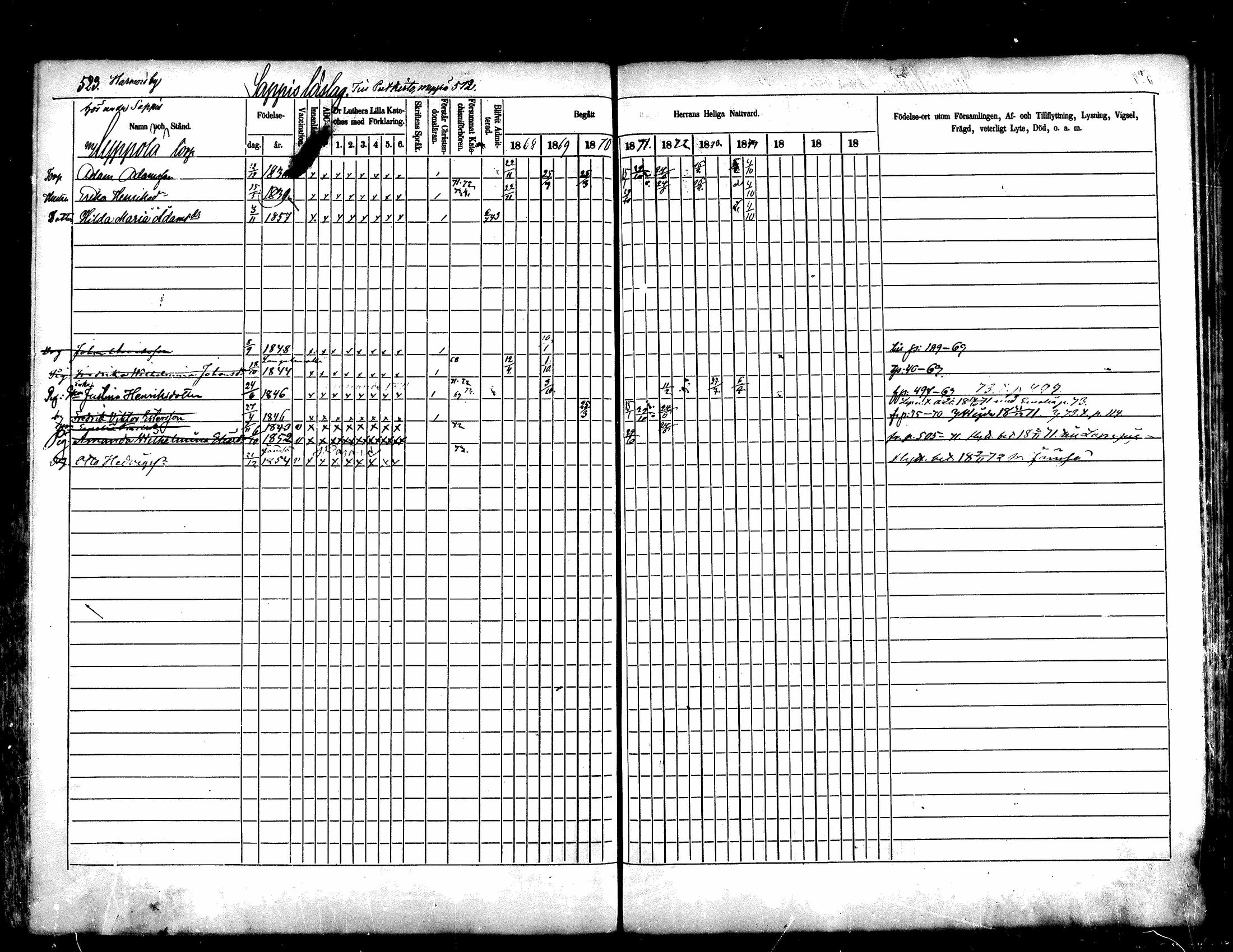 [ ../kirjat/Kirkonkirjat/kuhmoinen/rippikirja_1868-1875_mko50-66/kuvat/415.jpg ]