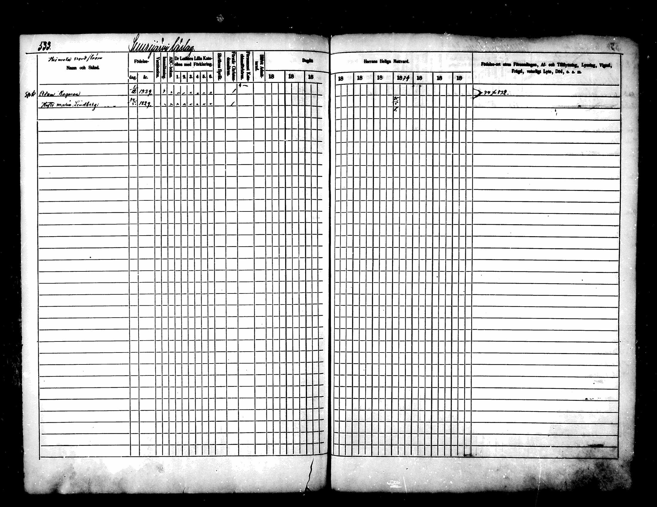 [ ../kirjat/Kirkonkirjat/kuhmoinen/rippikirja_1868-1875_mko50-66/kuvat/424.jpg ]