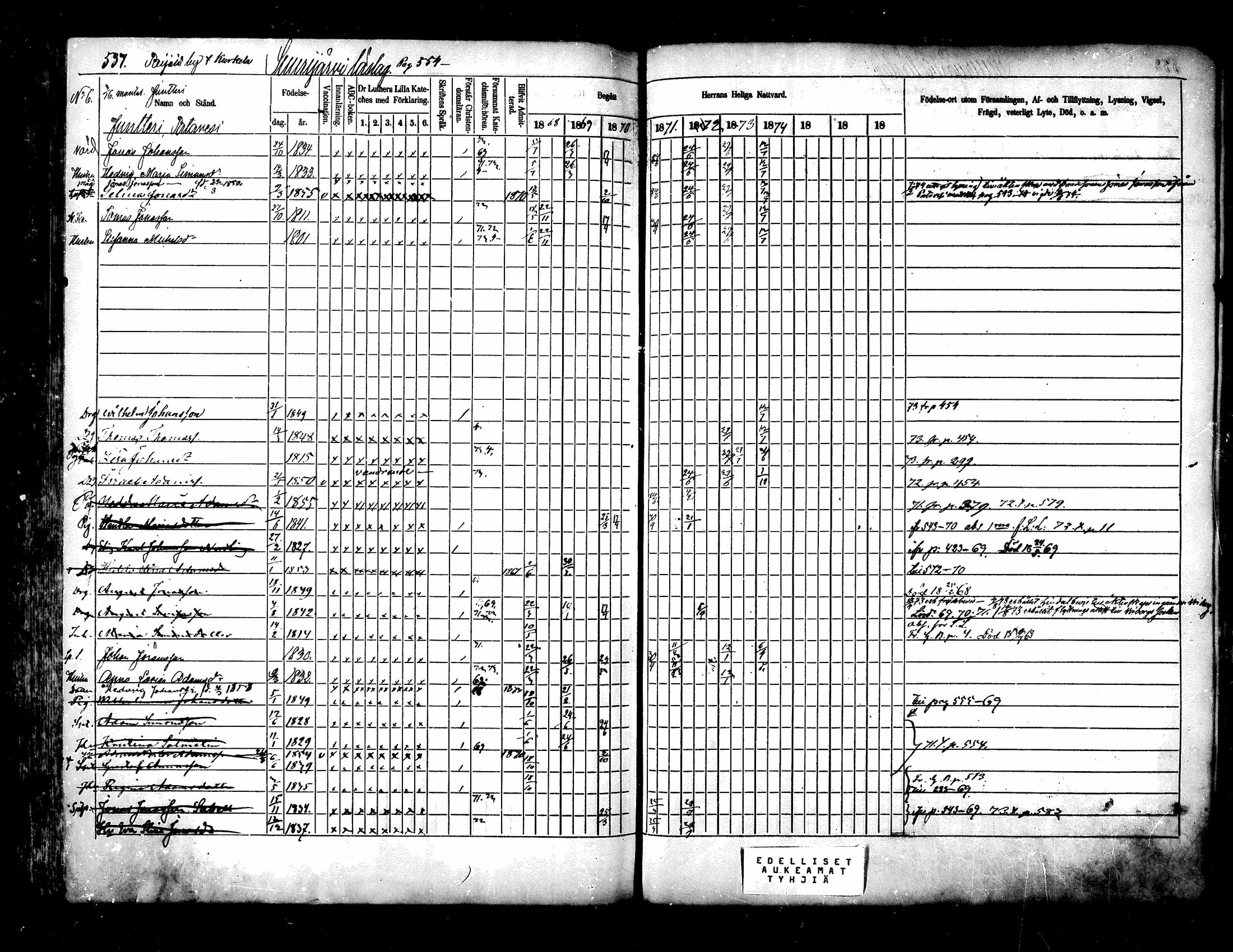 [ ../kirjat/Kirkonkirjat/kuhmoinen/rippikirja_1868-1875_mko50-66/kuvat/427.jpg ]