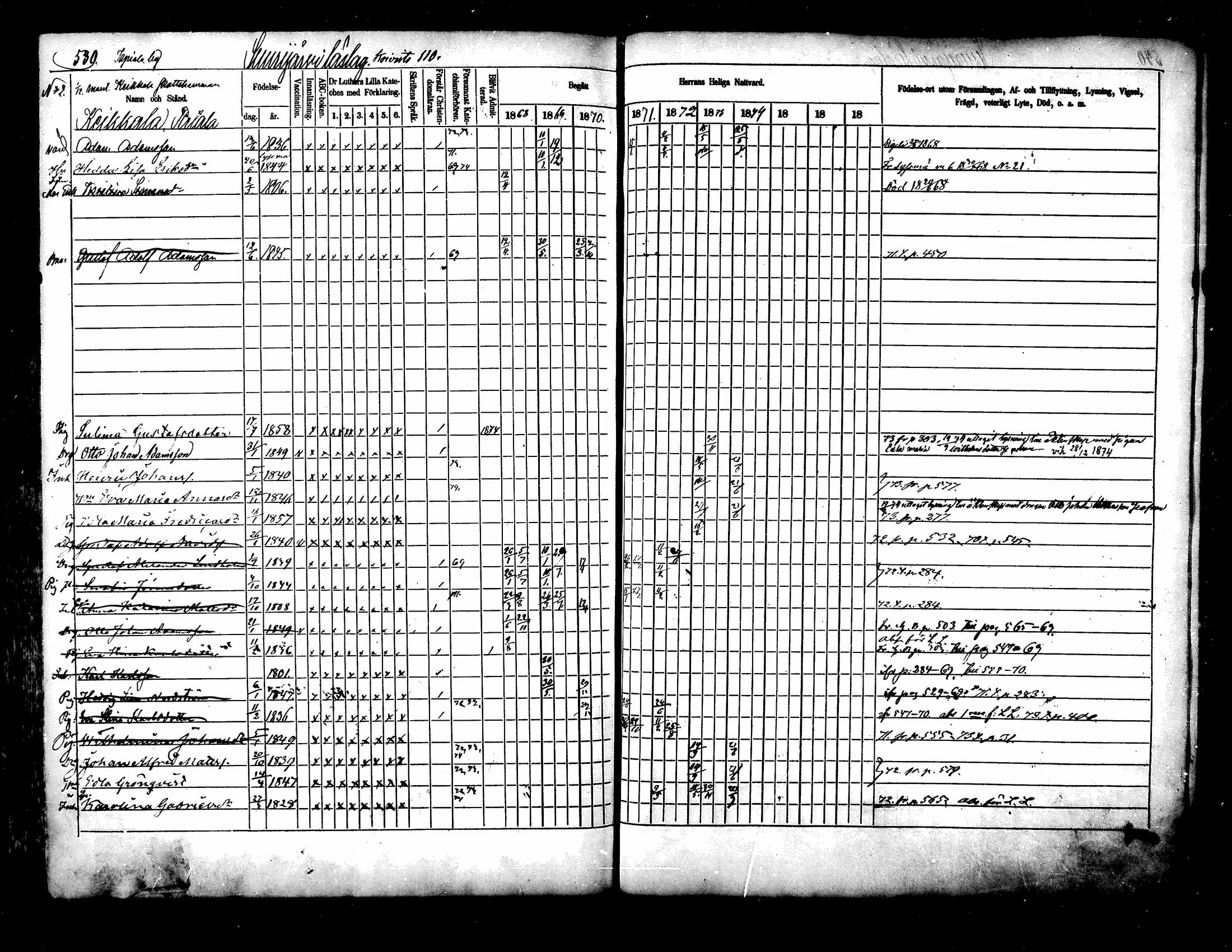 [ ../kirjat/Kirkonkirjat/kuhmoinen/rippikirja_1868-1875_mko50-66/kuvat/429.jpg ]