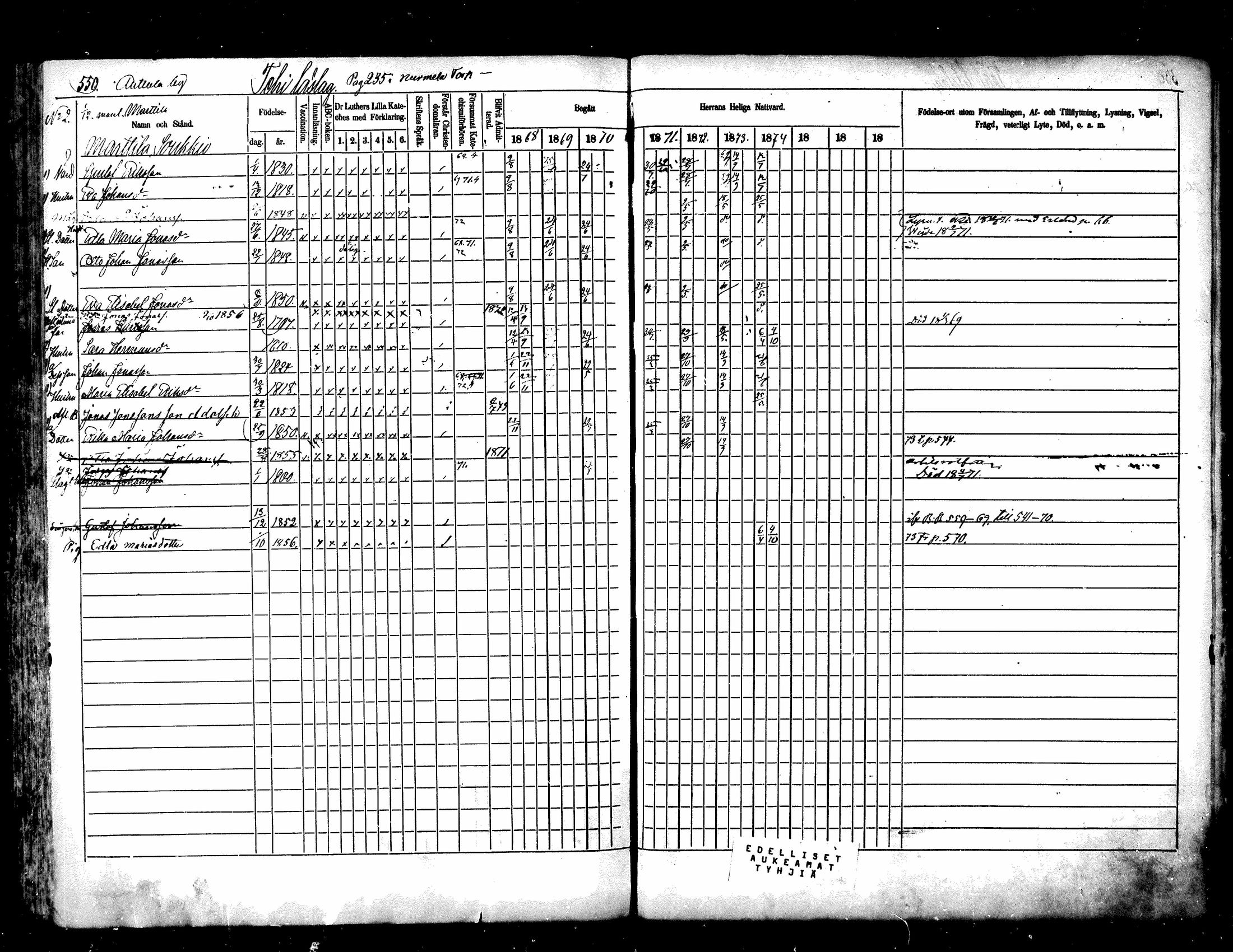 [ ../kirjat/Kirkonkirjat/kuhmoinen/rippikirja_1868-1875_mko50-66/kuvat/445.jpg ]