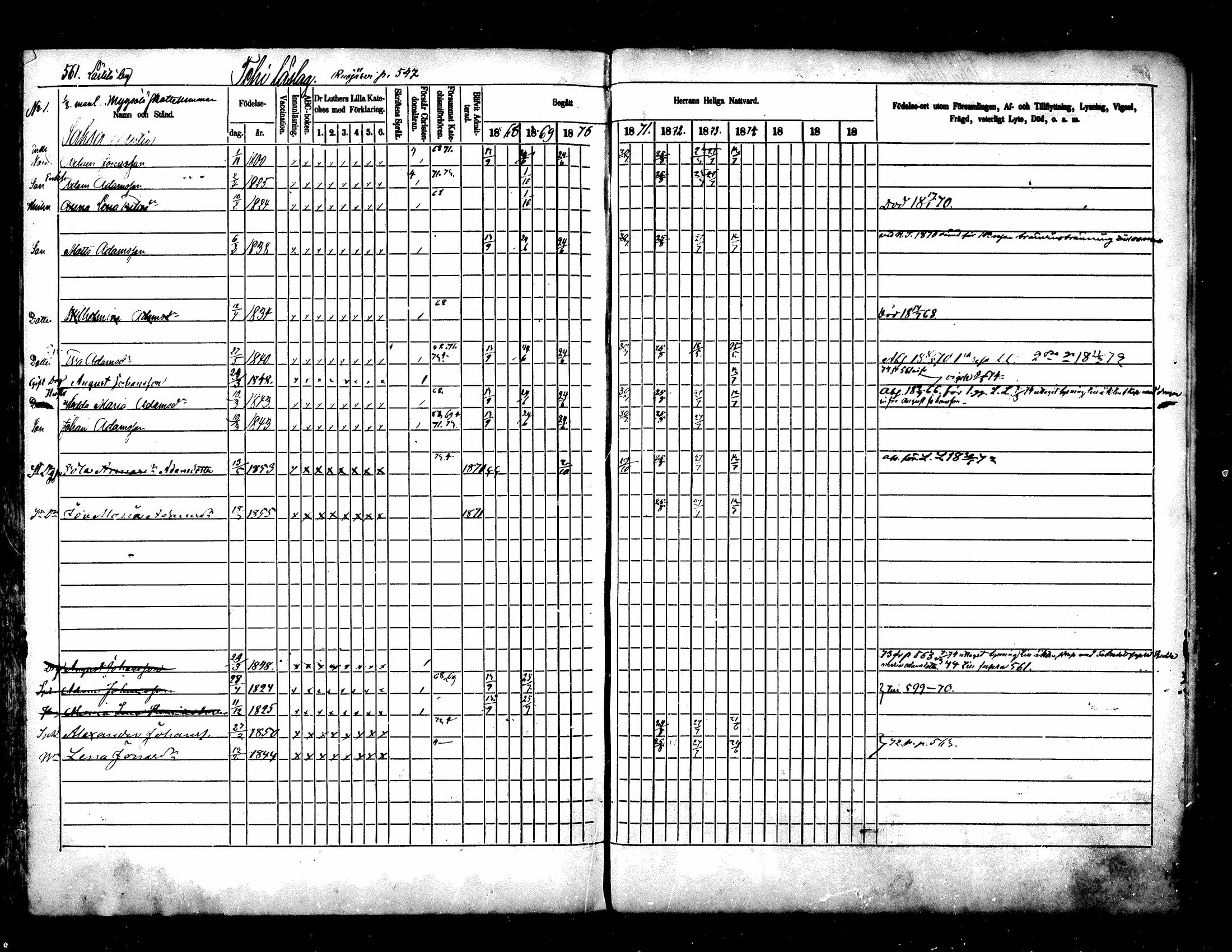 [ ../kirjat/Kirkonkirjat/kuhmoinen/rippikirja_1868-1875_mko50-66/kuvat/447.jpg ]