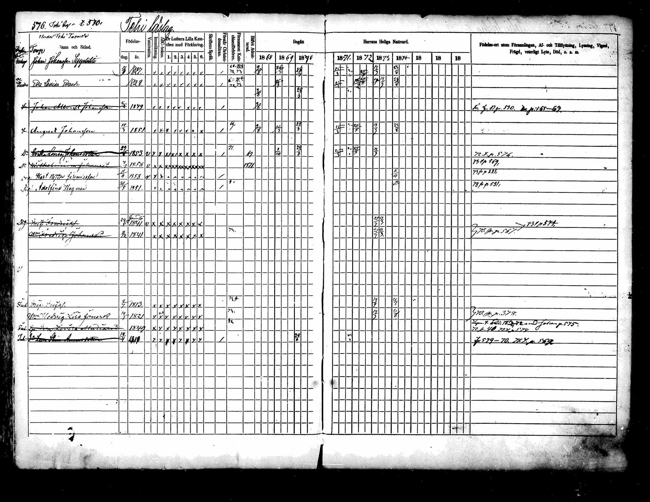 [ ../kirjat/Kirkonkirjat/kuhmoinen/rippikirja_1868-1875_mko50-66/kuvat/459.jpg ]