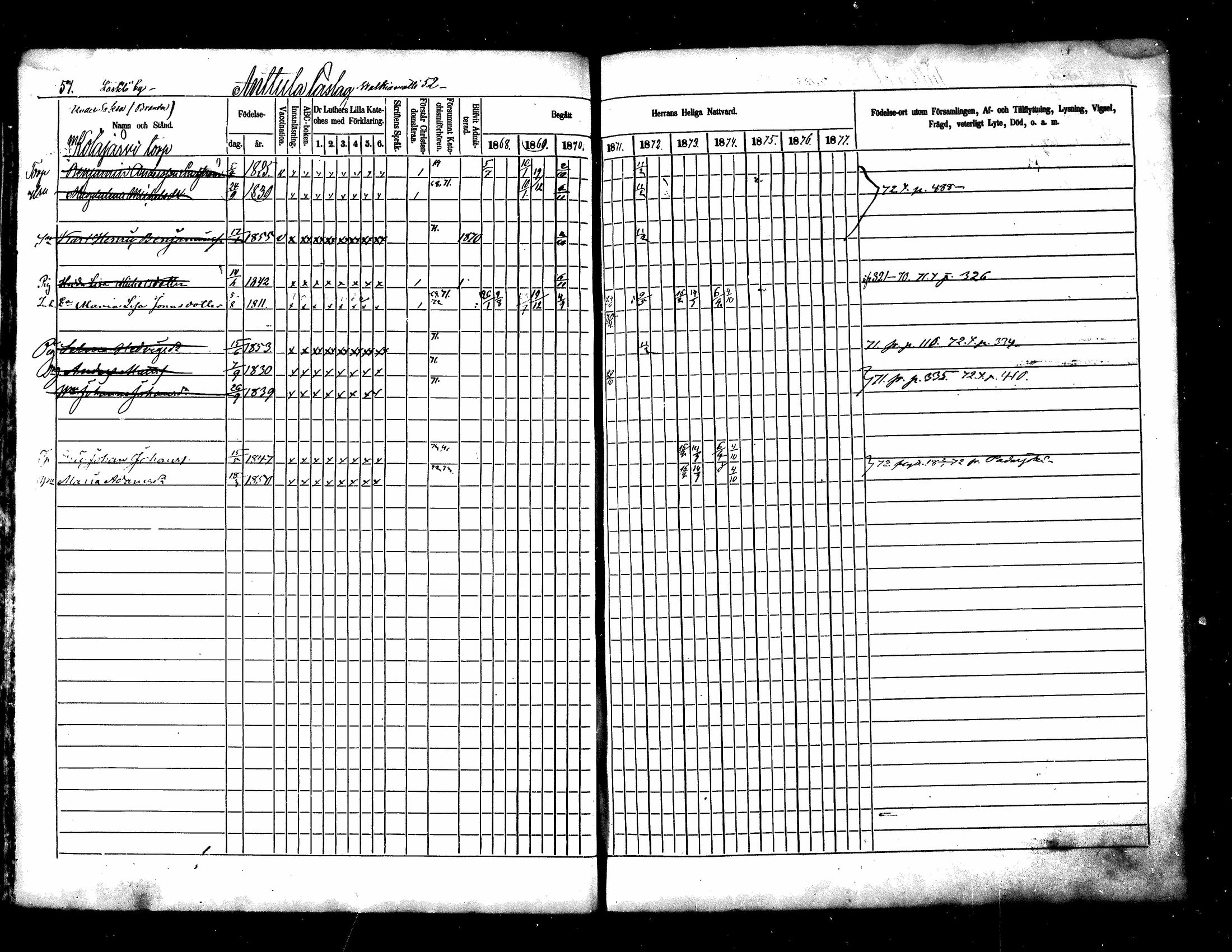 [ ../kirjat/Kirkonkirjat/kuhmoinen/rippikirja_1868-1875_mko50-66/kuvat/46.jpg ]