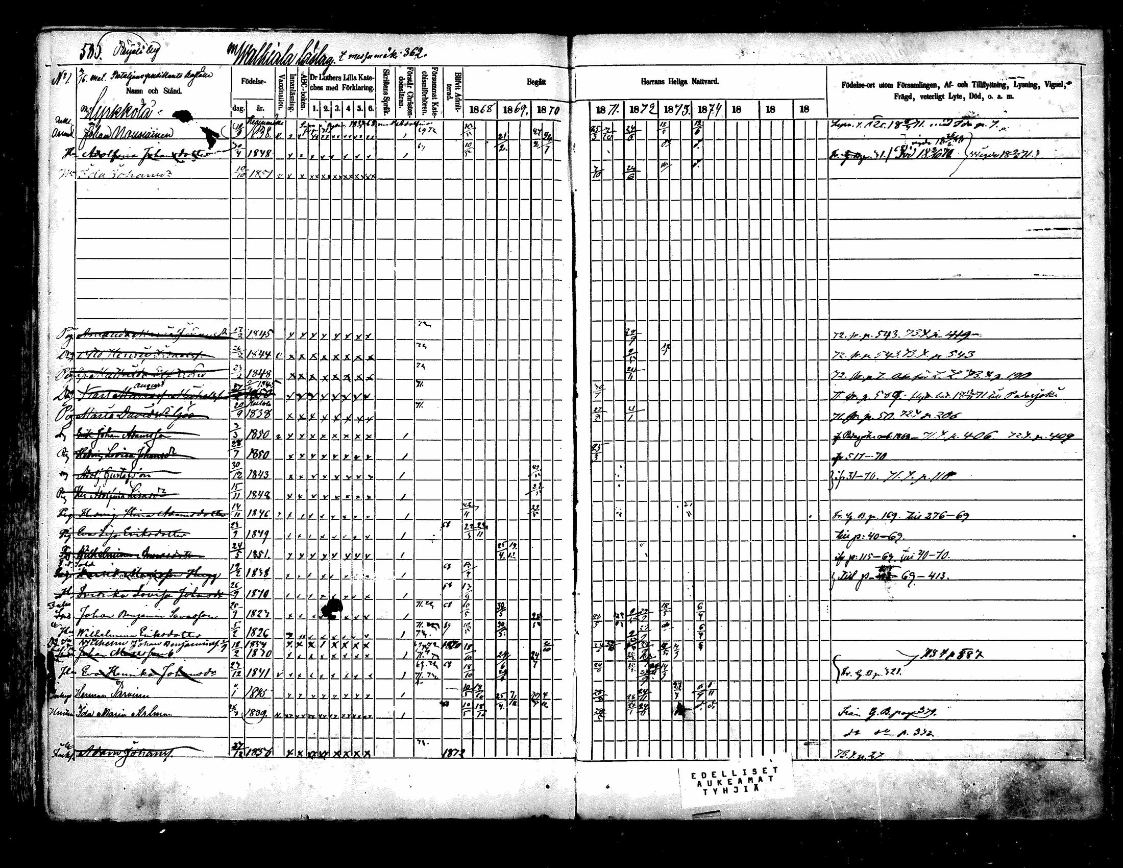[ ../kirjat/Kirkonkirjat/kuhmoinen/rippikirja_1868-1875_mko50-66/kuvat/468.jpg ]