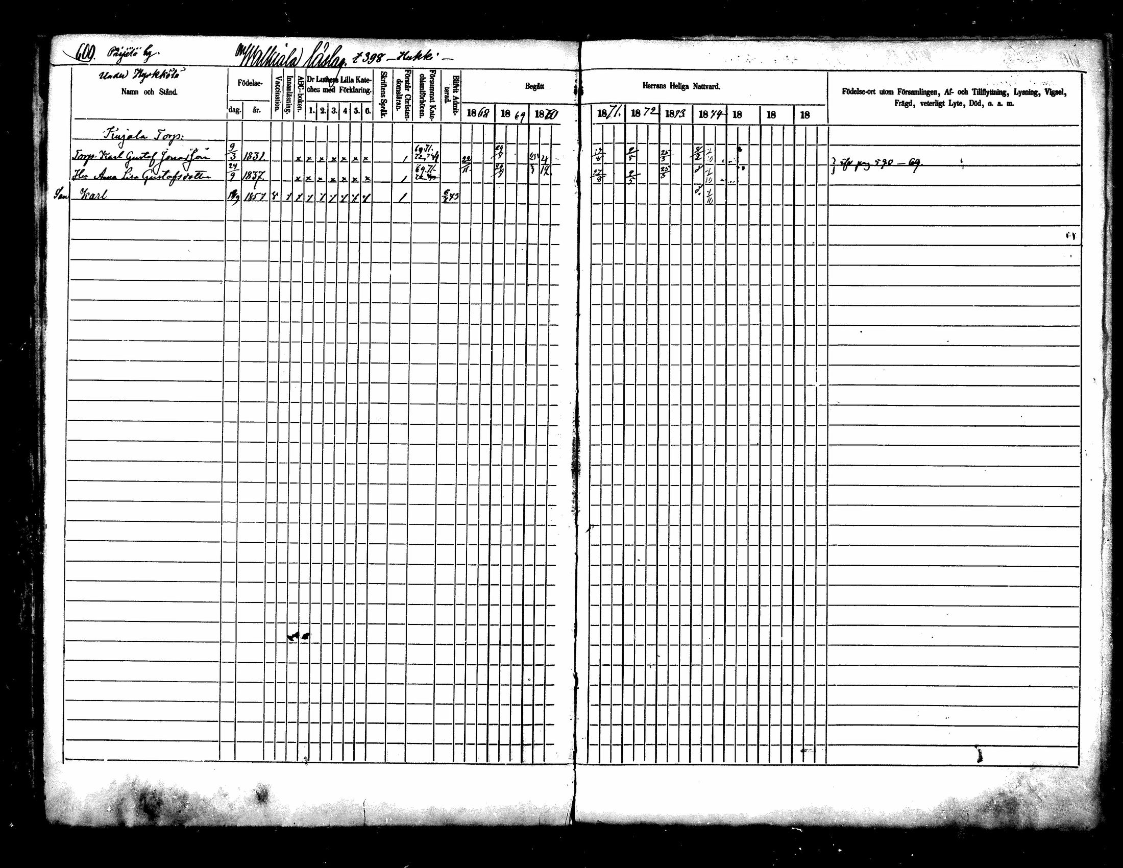 [ ../kirjat/Kirkonkirjat/kuhmoinen/rippikirja_1868-1875_mko50-66/kuvat/491.jpg ]