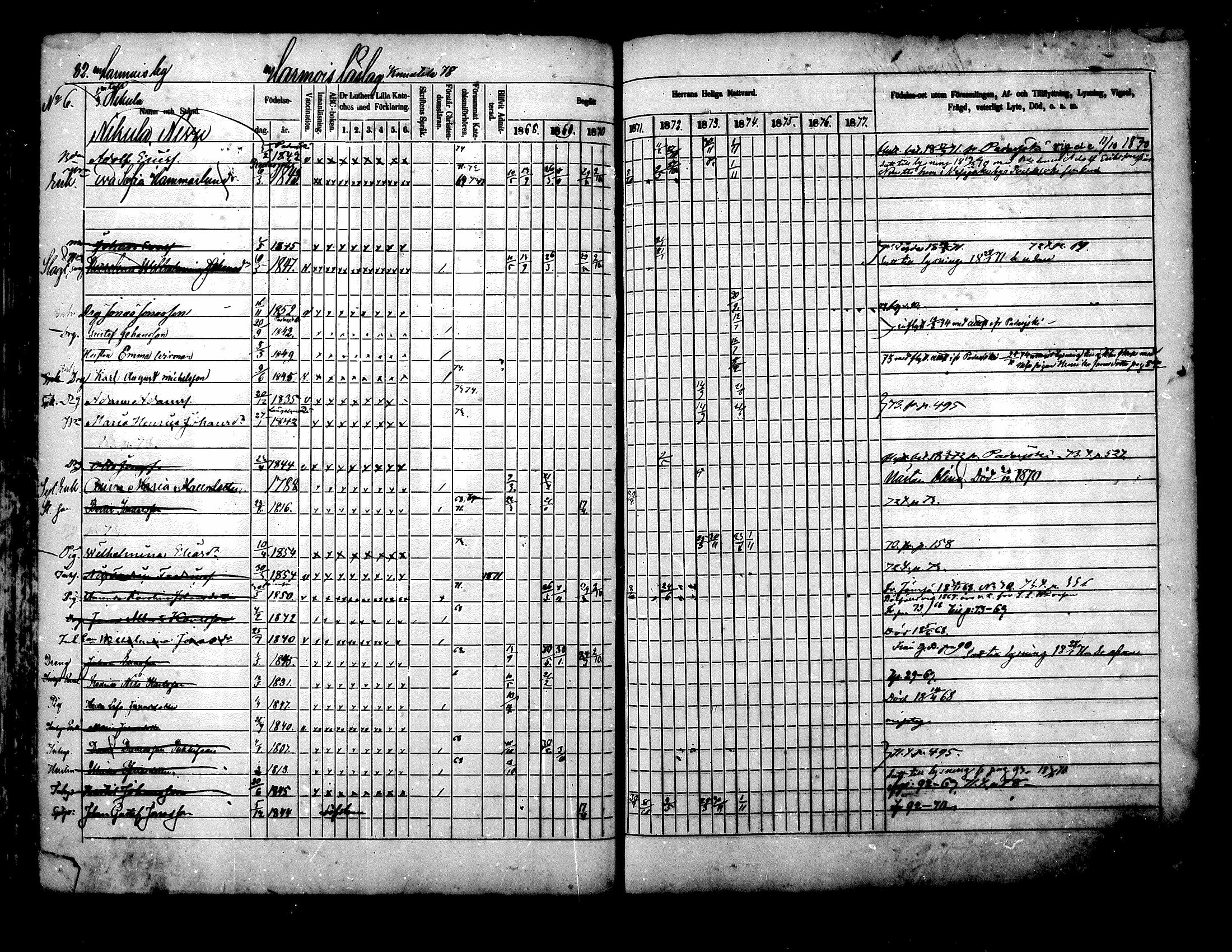 [ ../kirjat/Kirkonkirjat/kuhmoinen/rippikirja_1868-1875_mko50-66/kuvat/67.jpg ]