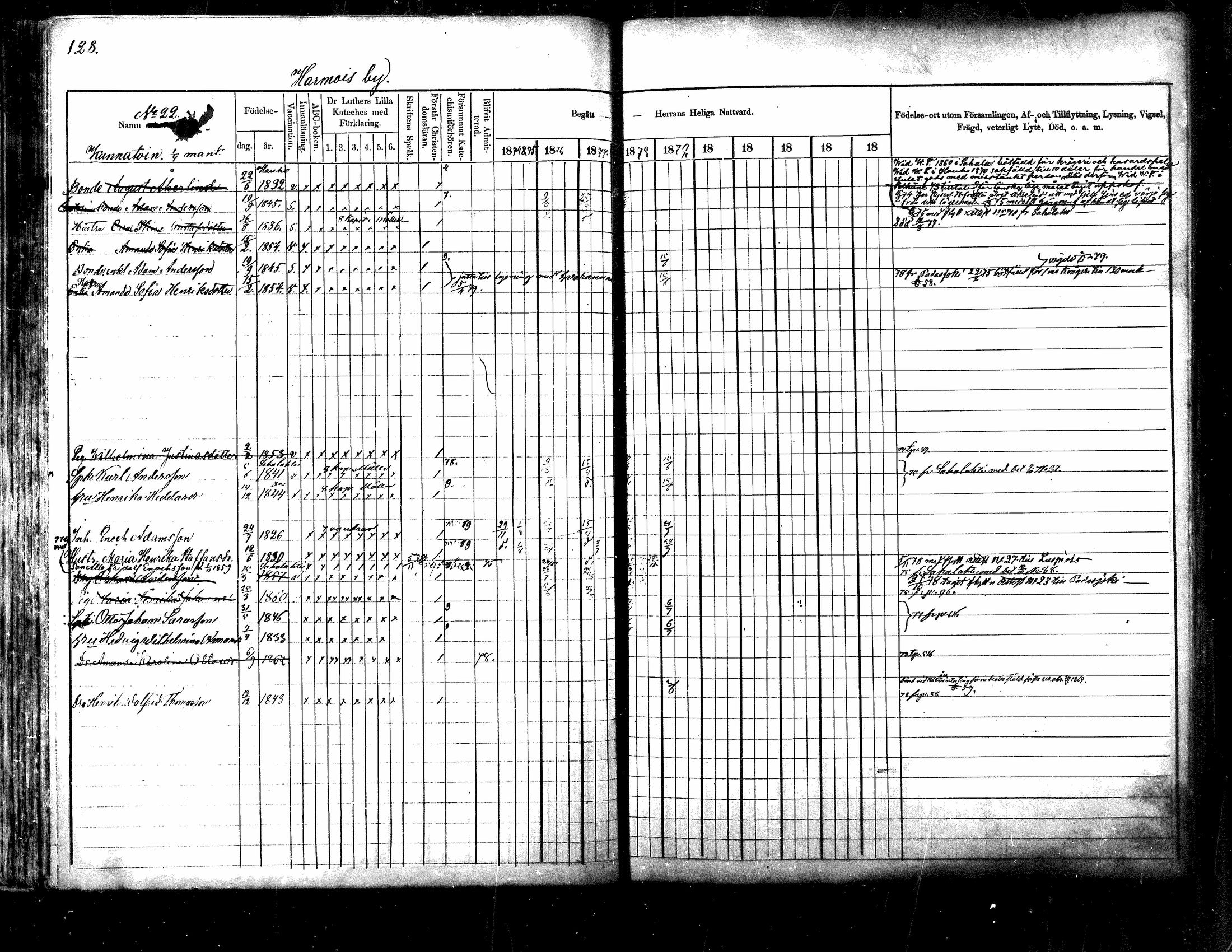 [ ../kirjat/Kirkonkirjat/kuhmoinen/rippikirja_1875-1880_mko77-95/kuvat/103.jpg ]