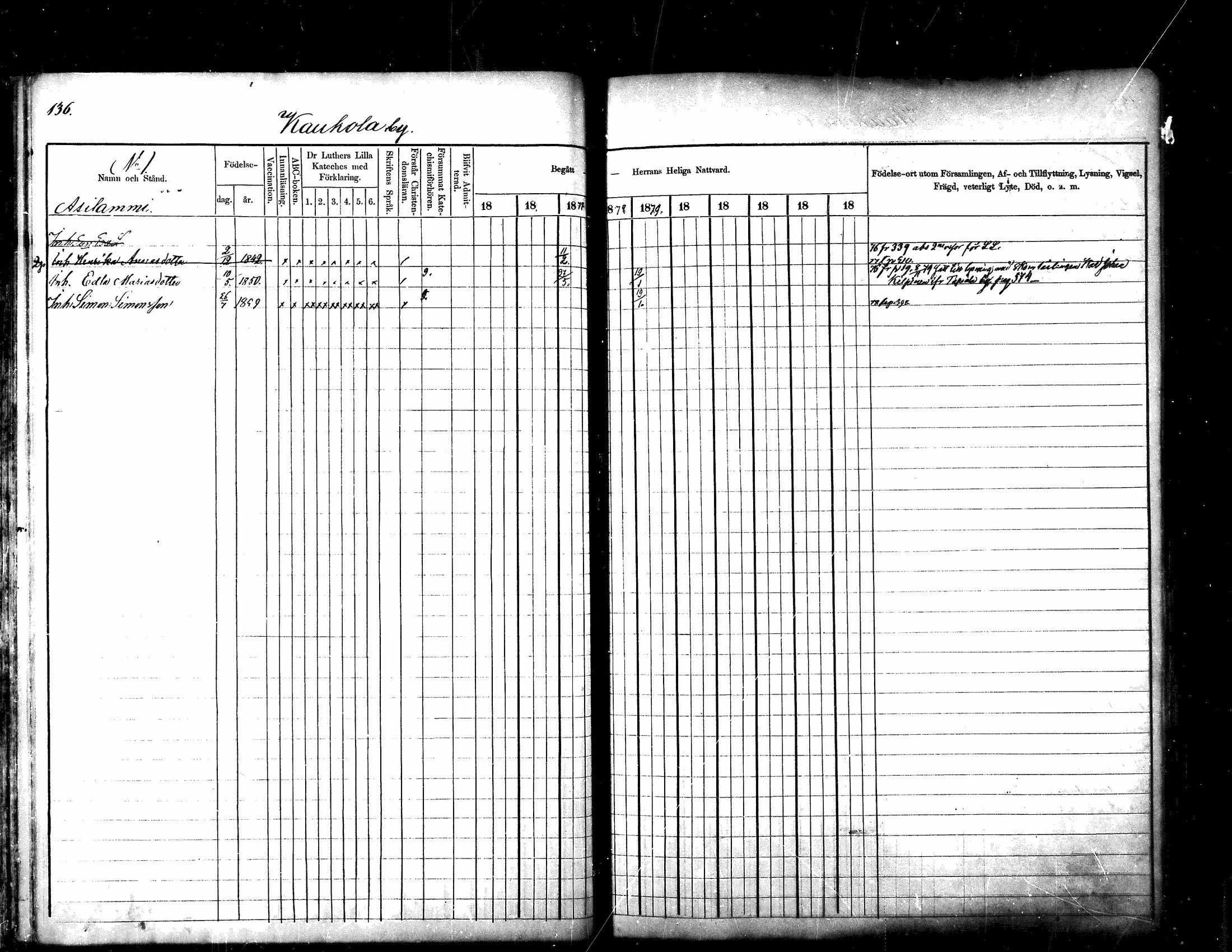 [ ../kirjat/Kirkonkirjat/kuhmoinen/rippikirja_1875-1880_mko77-95/kuvat/109.jpg ]