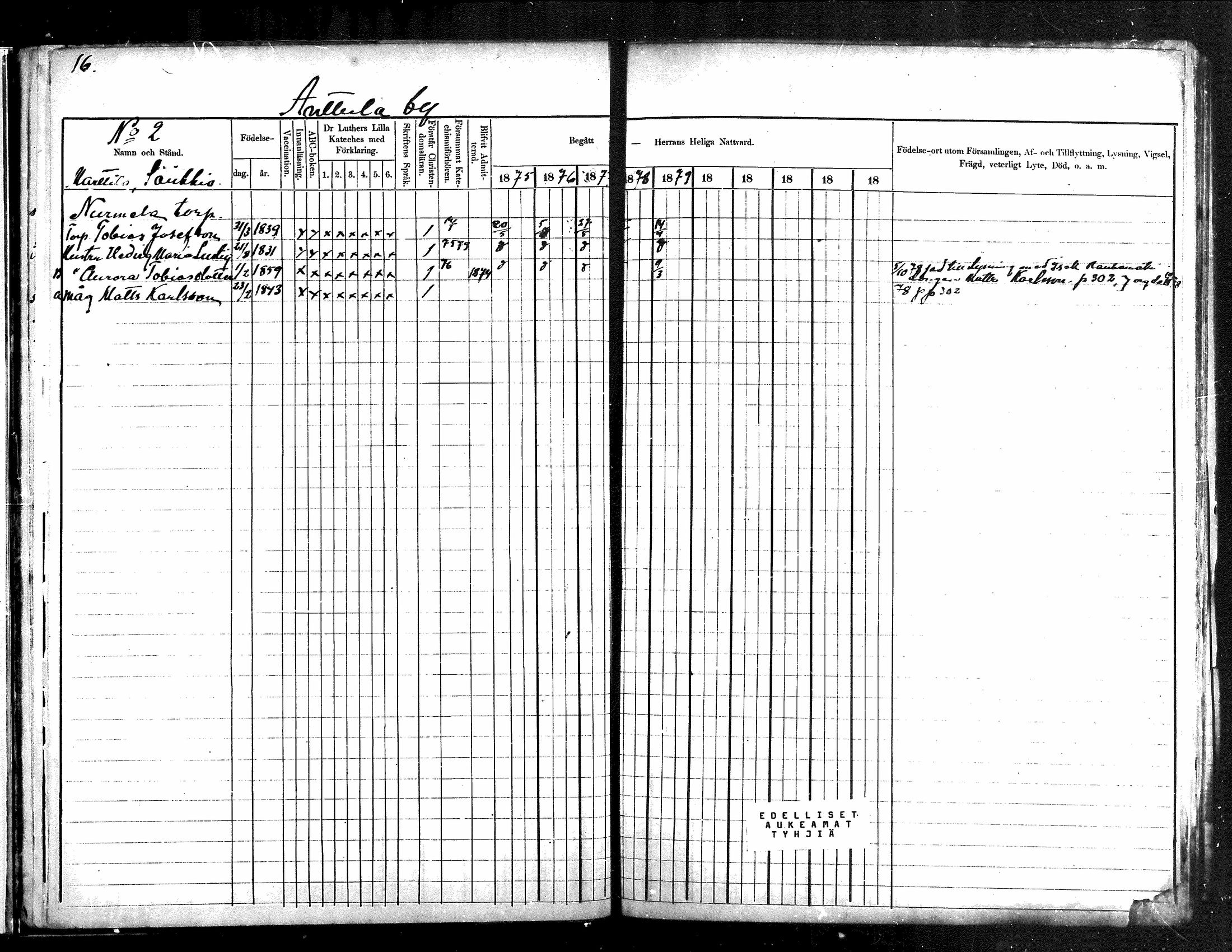 [ ../kirjat/Kirkonkirjat/kuhmoinen/rippikirja_1875-1880_mko77-95/kuvat/12.jpg ]