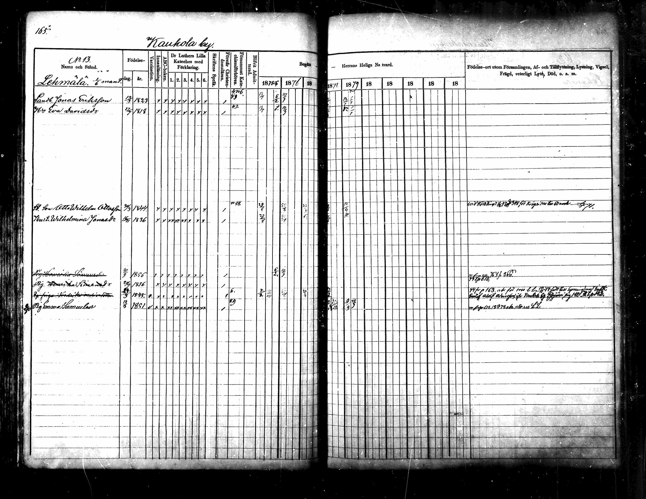 [ ../kirjat/Kirkonkirjat/kuhmoinen/rippikirja_1875-1880_mko77-95/kuvat/135.jpg ]