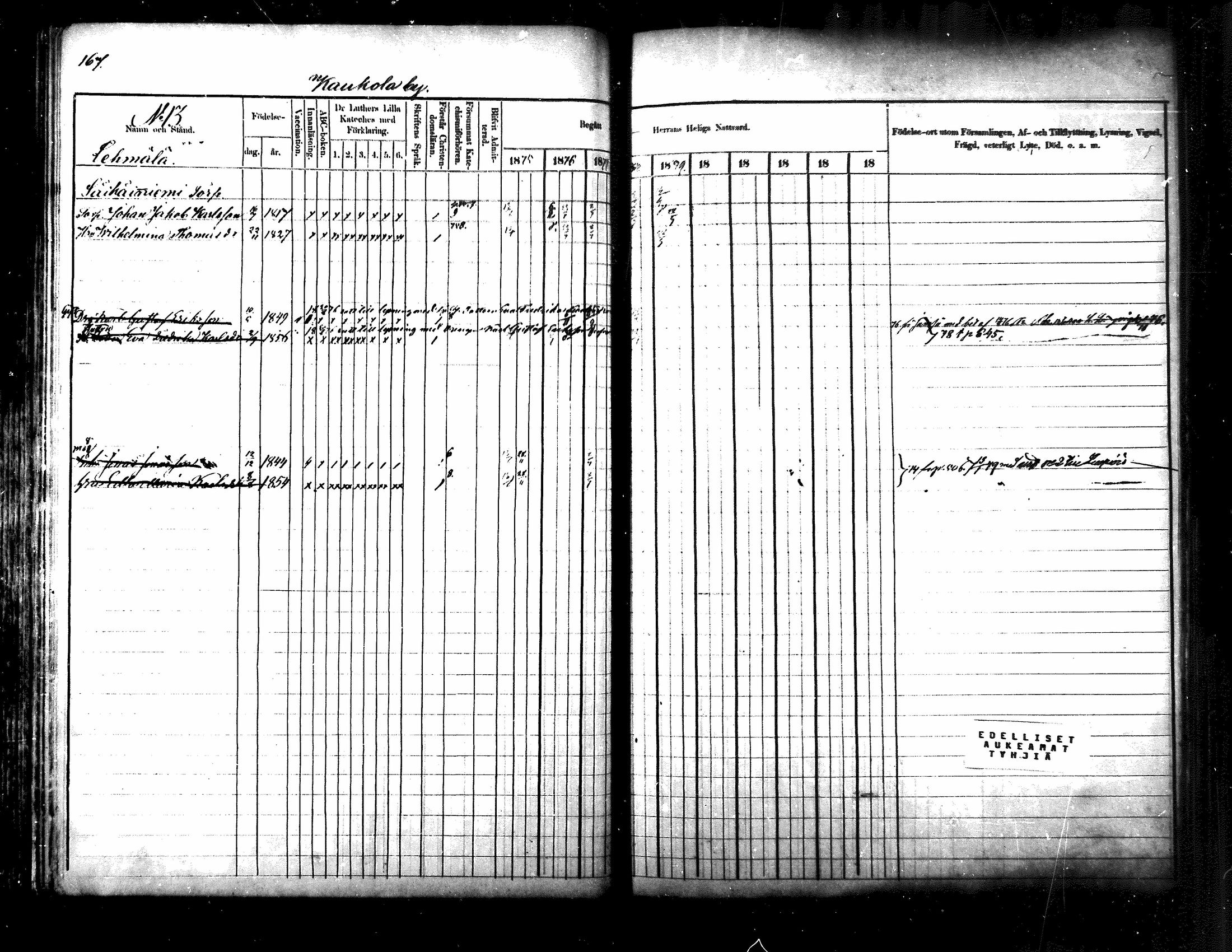 [ ../kirjat/Kirkonkirjat/kuhmoinen/rippikirja_1875-1880_mko77-95/kuvat/136.jpg ]