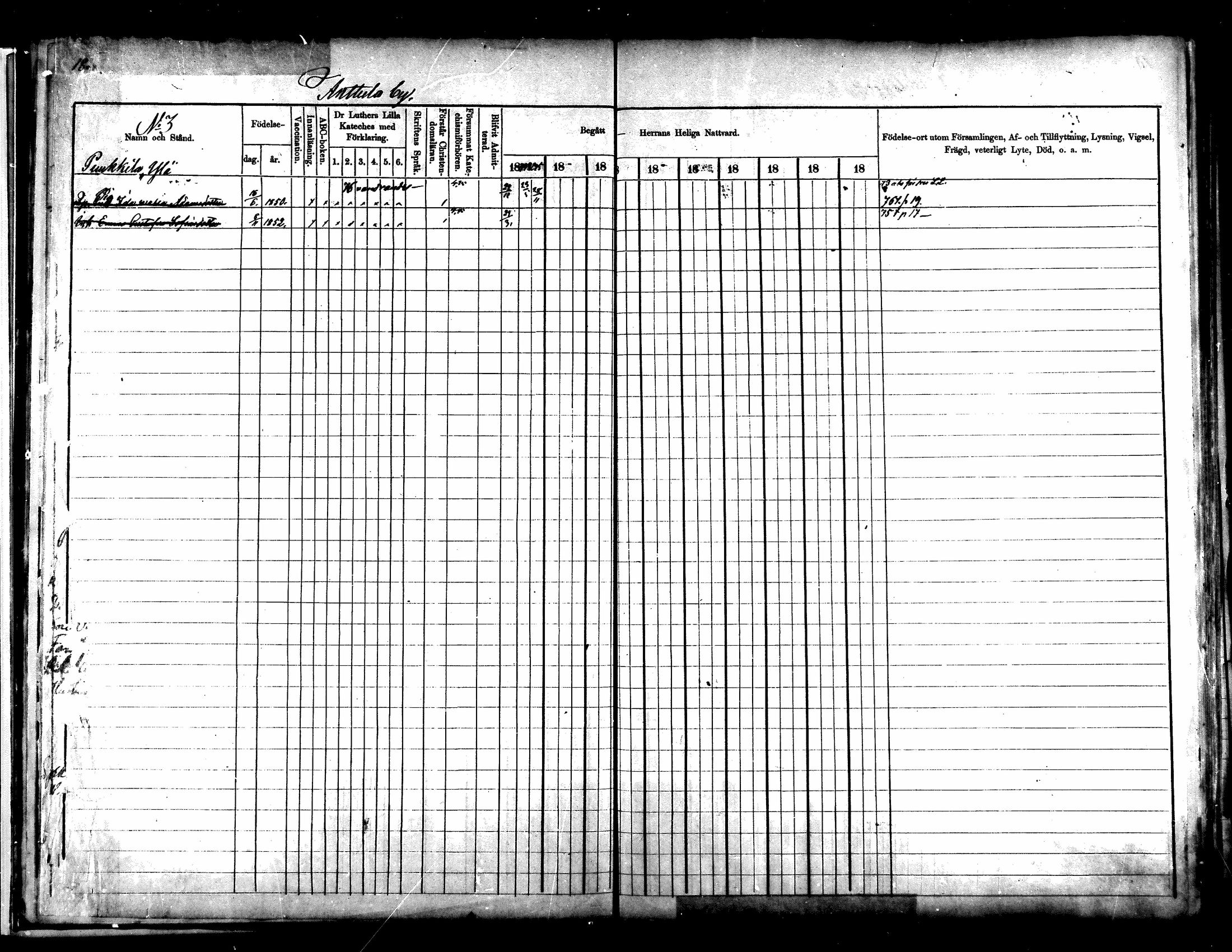 [ ../kirjat/Kirkonkirjat/kuhmoinen/rippikirja_1875-1880_mko77-95/kuvat/14.jpg ]