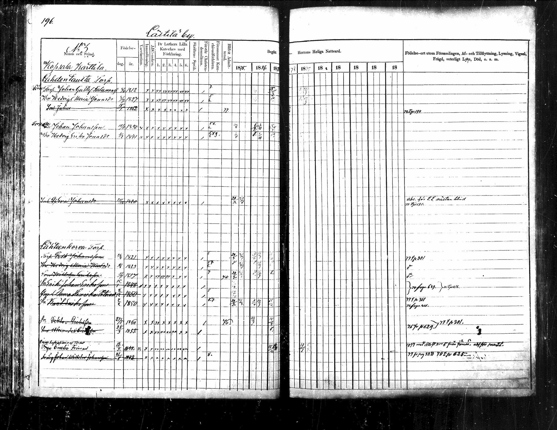 [ ../kirjat/Kirkonkirjat/kuhmoinen/rippikirja_1875-1880_mko77-95/kuvat/157.jpg ]