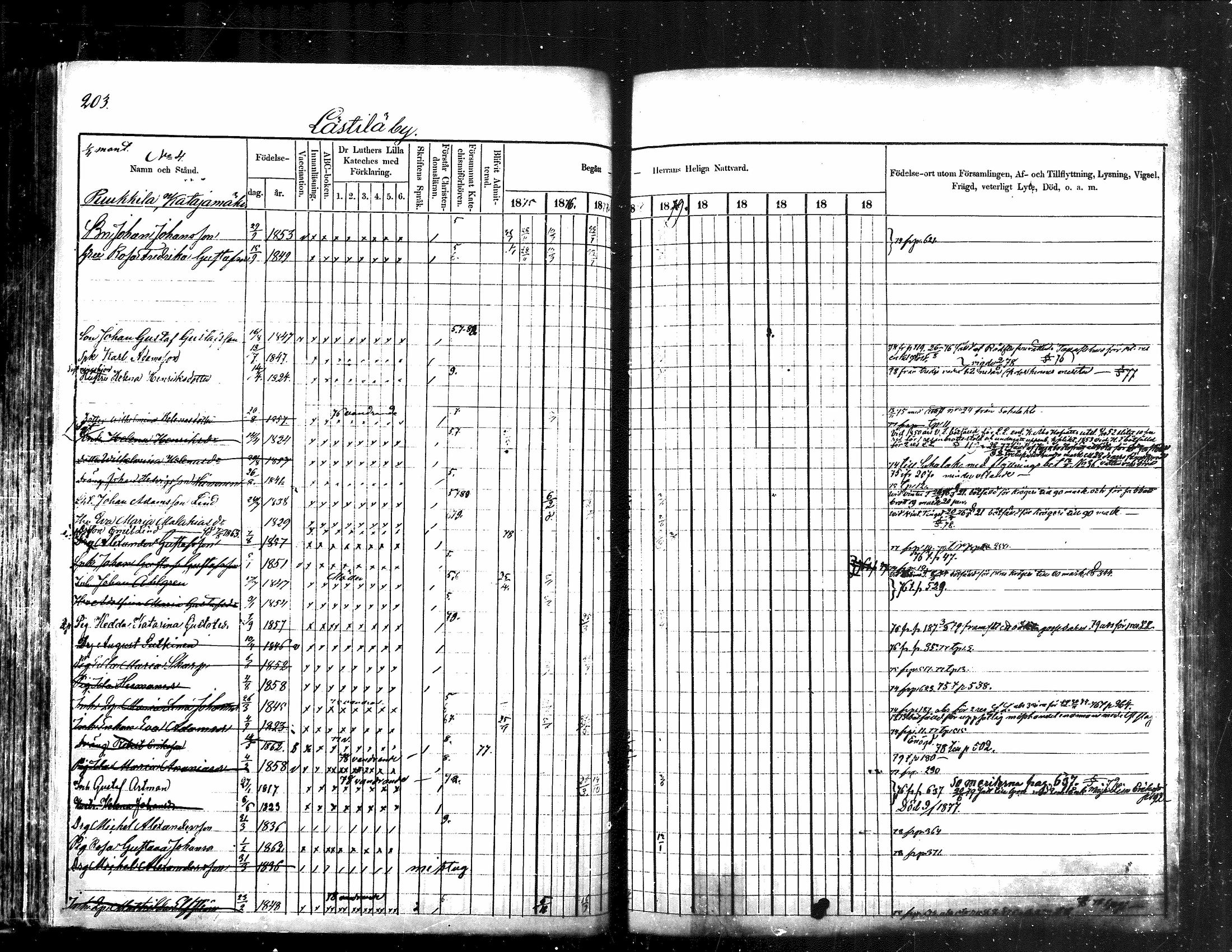 [ ../kirjat/Kirkonkirjat/kuhmoinen/rippikirja_1875-1880_mko77-95/kuvat/162.jpg ]