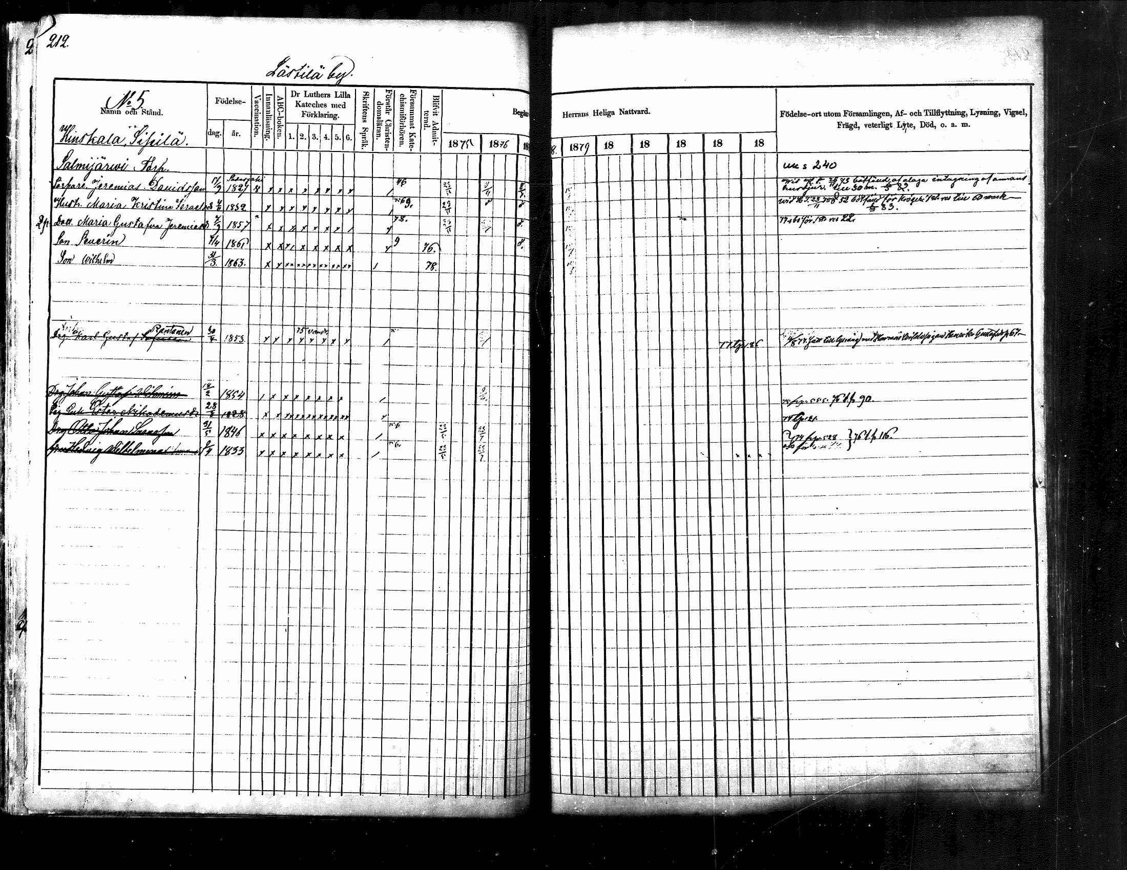 [ ../kirjat/Kirkonkirjat/kuhmoinen/rippikirja_1875-1880_mko77-95/kuvat/167.jpg ]