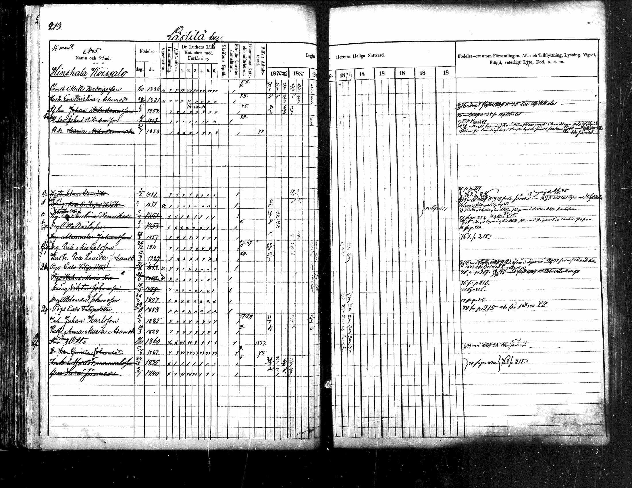 [ ../kirjat/Kirkonkirjat/kuhmoinen/rippikirja_1875-1880_mko77-95/kuvat/168.jpg ]