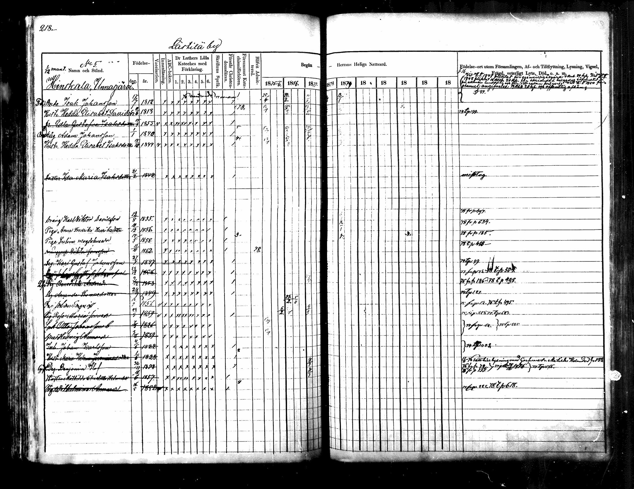 [ ../kirjat/Kirkonkirjat/kuhmoinen/rippikirja_1875-1880_mko77-95/kuvat/173.jpg ]