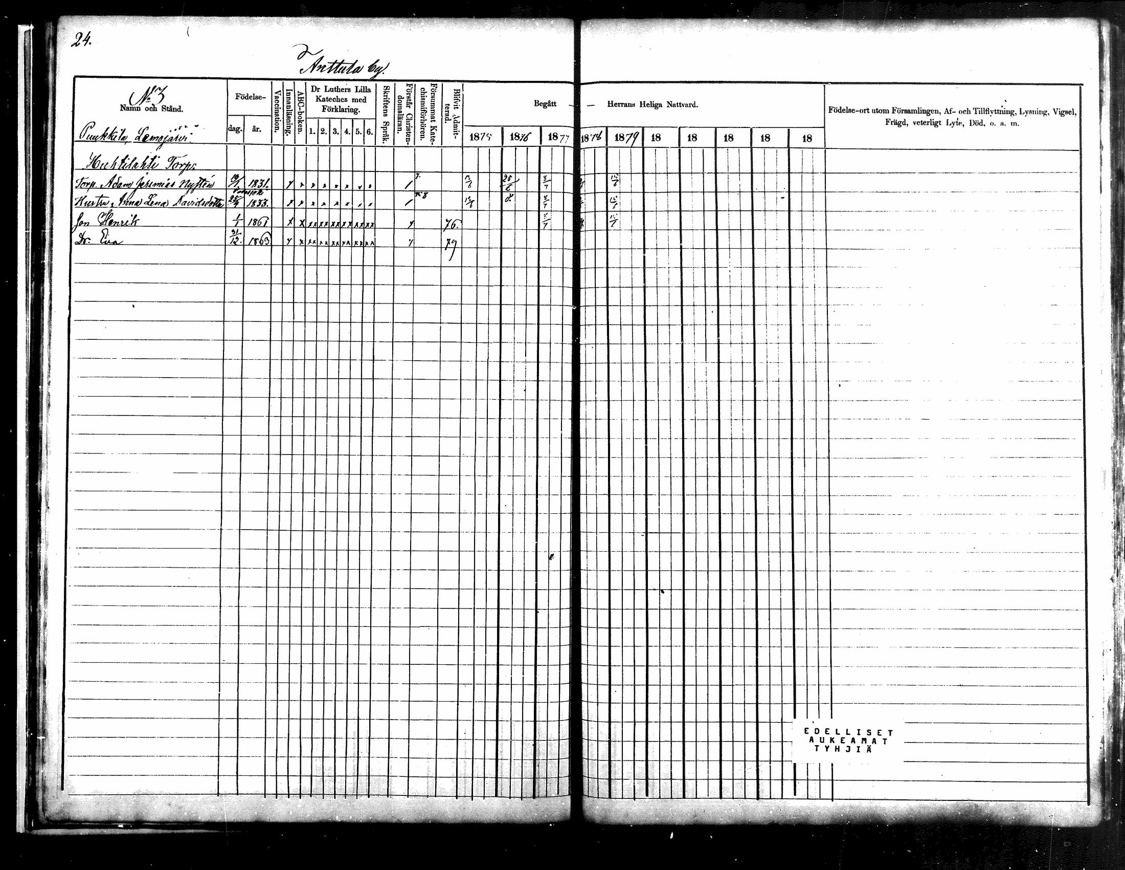 [ ../kirjat/Kirkonkirjat/kuhmoinen/rippikirja_1875-1880_mko77-95/kuvat/18.jpg ]