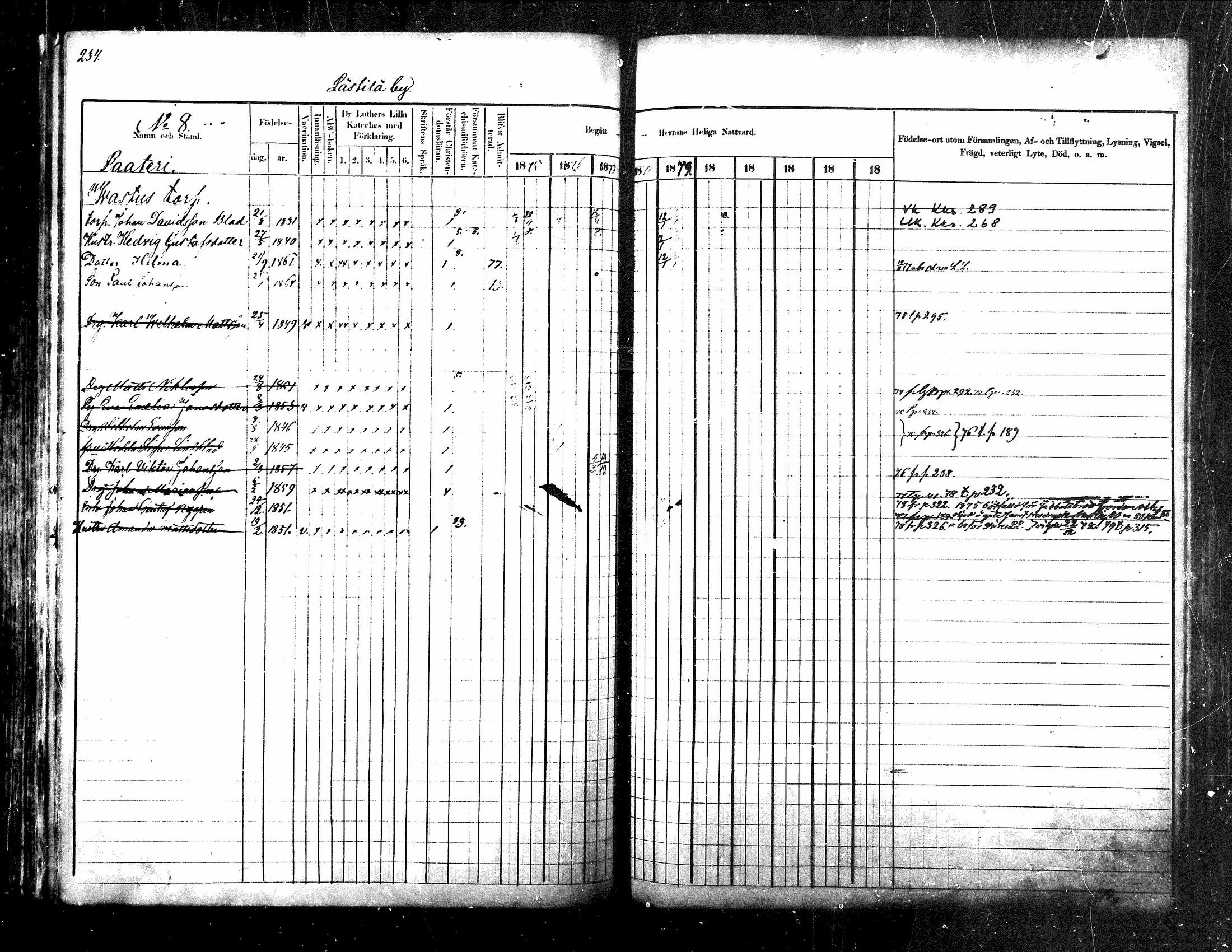 [ ../kirjat/Kirkonkirjat/kuhmoinen/rippikirja_1875-1880_mko77-95/kuvat/186.jpg ]
