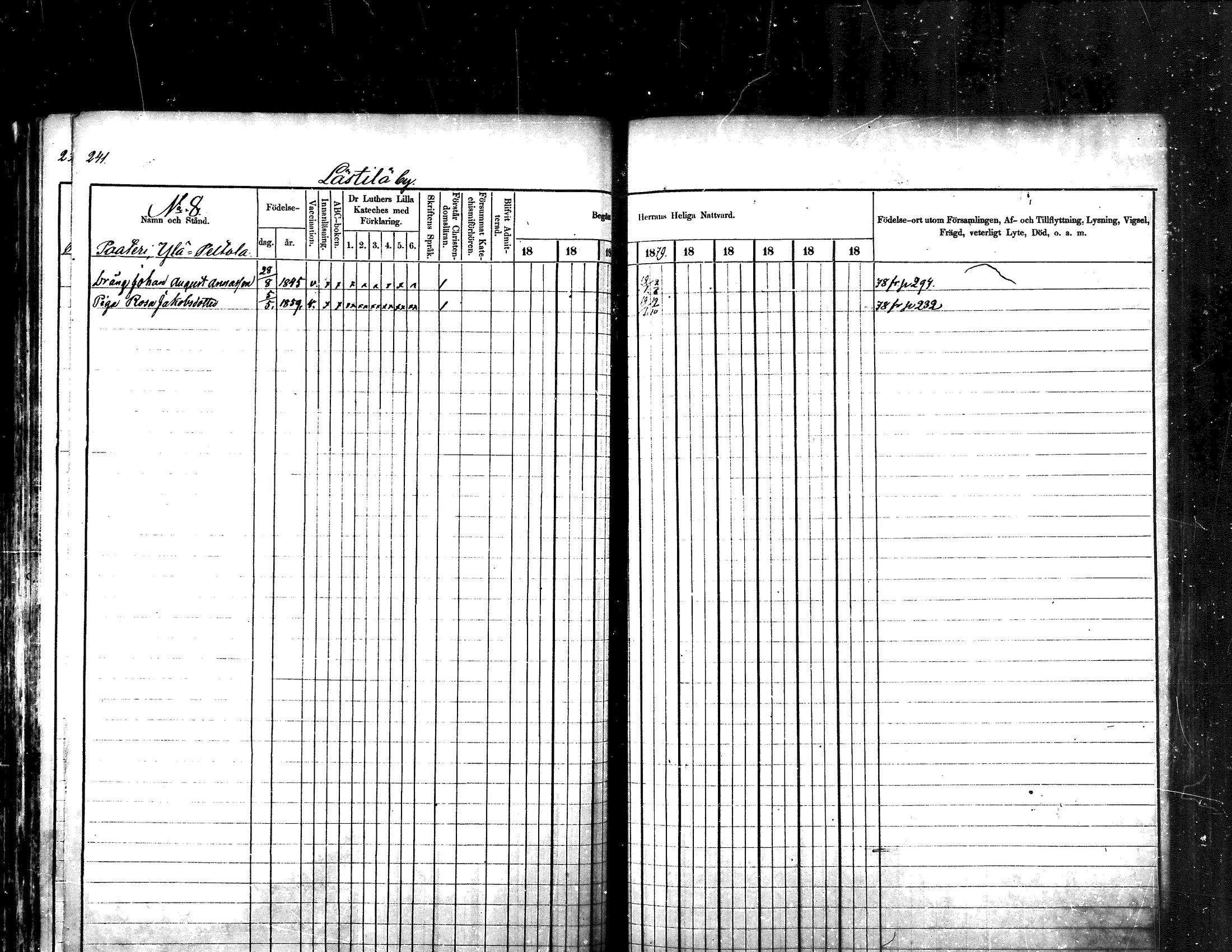 [ ../kirjat/Kirkonkirjat/kuhmoinen/rippikirja_1875-1880_mko77-95/kuvat/192.jpg ]