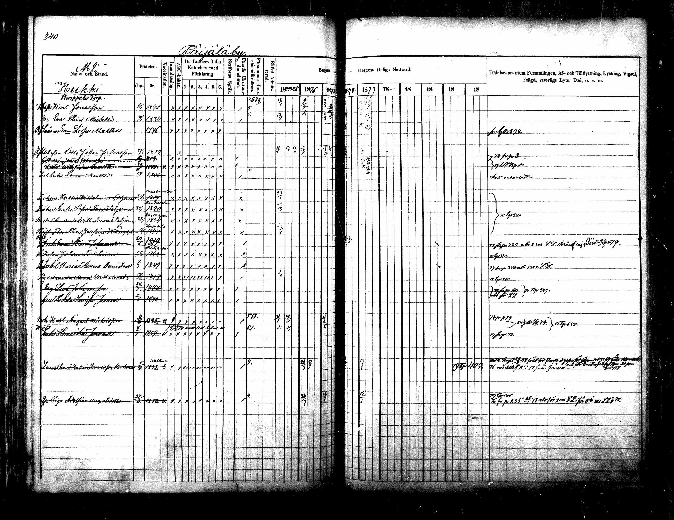 [ ../kirjat/Kirkonkirjat/kuhmoinen/rippikirja_1875-1880_mko77-95/kuvat/273.jpg ]
