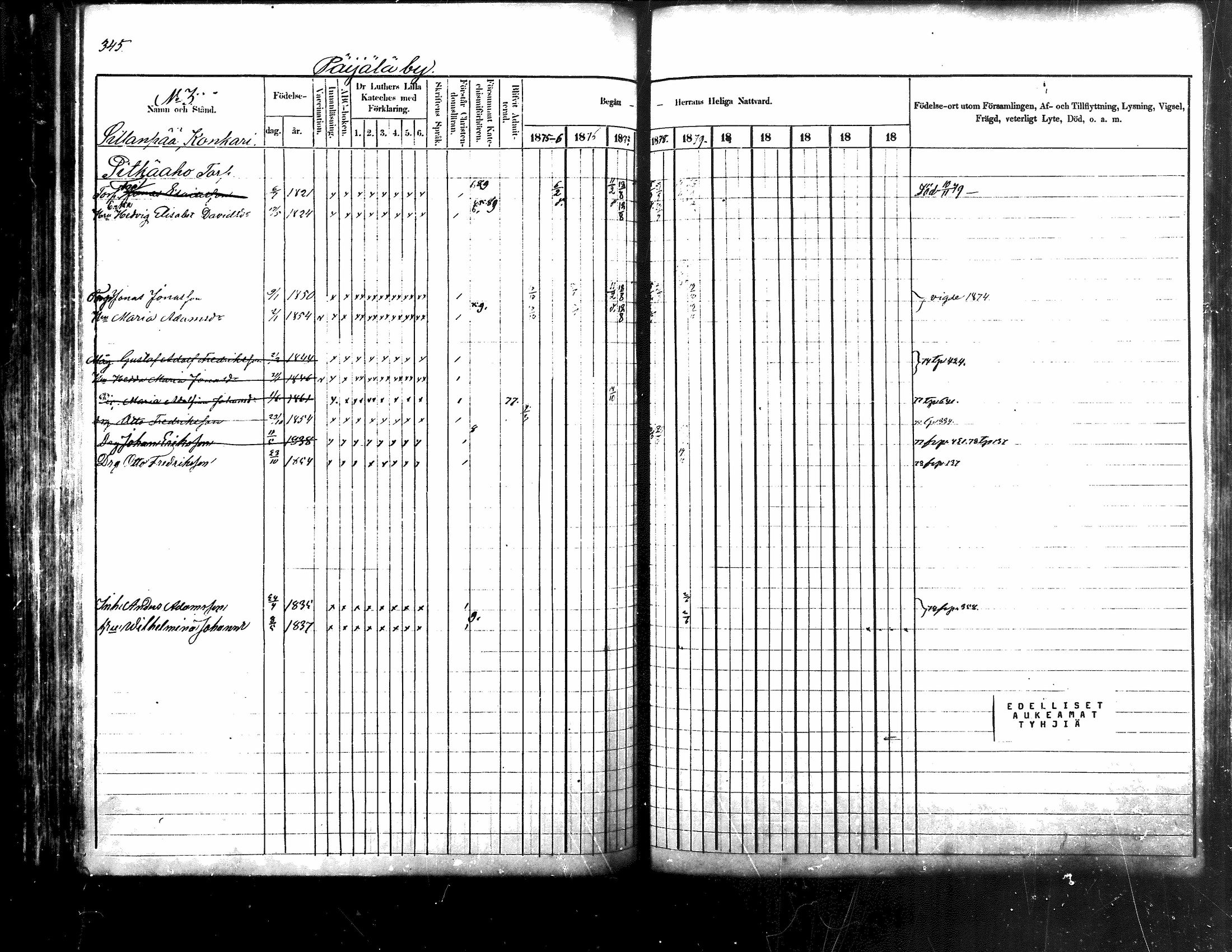 [ ../kirjat/Kirkonkirjat/kuhmoinen/rippikirja_1875-1880_mko77-95/kuvat/276.jpg ]