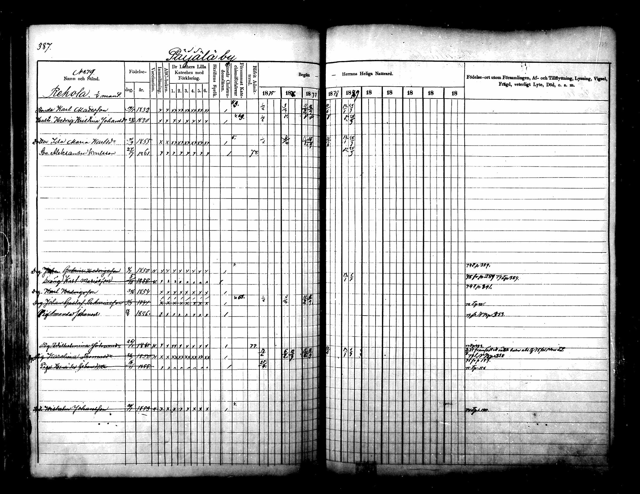 [ ../kirjat/Kirkonkirjat/kuhmoinen/rippikirja_1875-1880_mko77-95/kuvat/315.jpg ]
