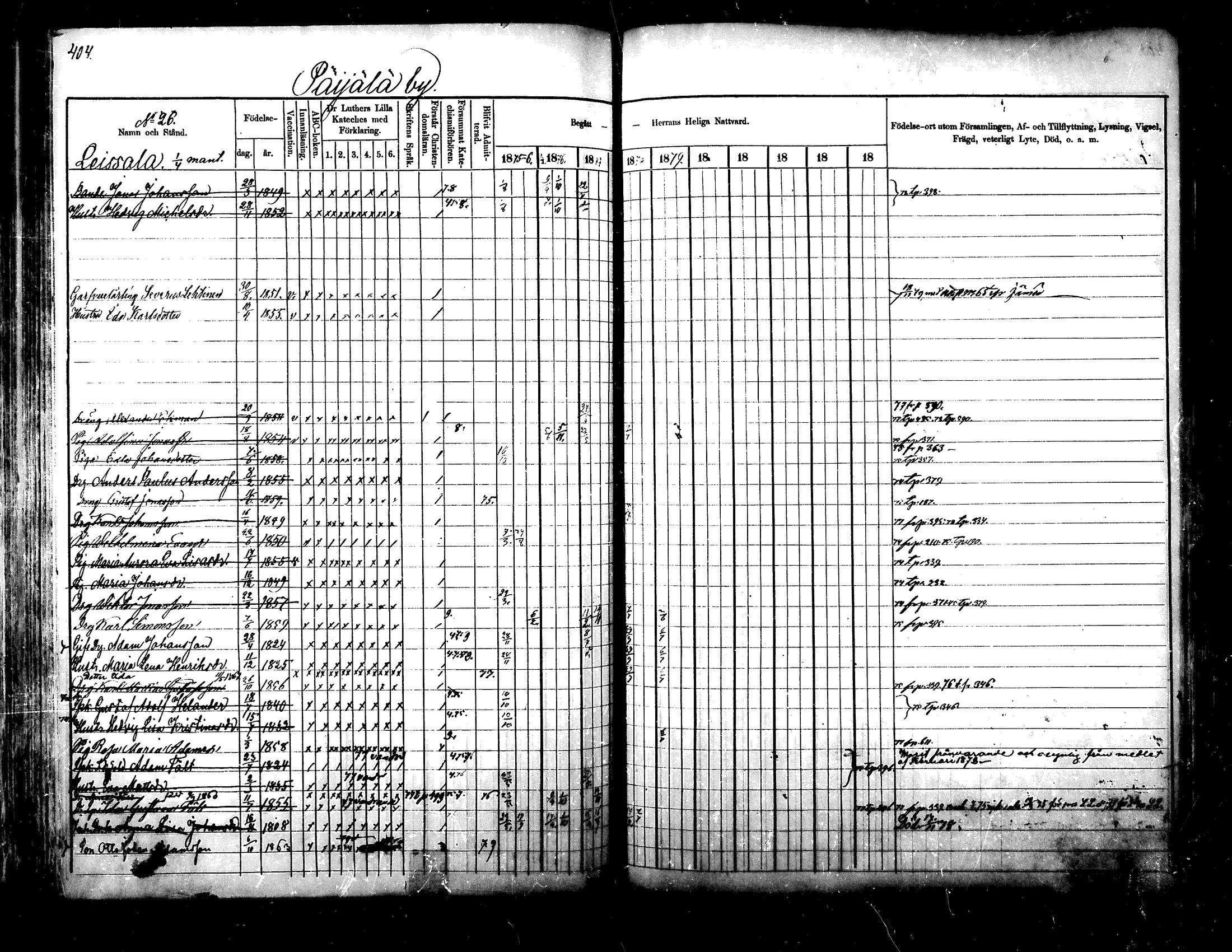 [ ../kirjat/Kirkonkirjat/kuhmoinen/rippikirja_1875-1880_mko77-95/kuvat/332.jpg ]