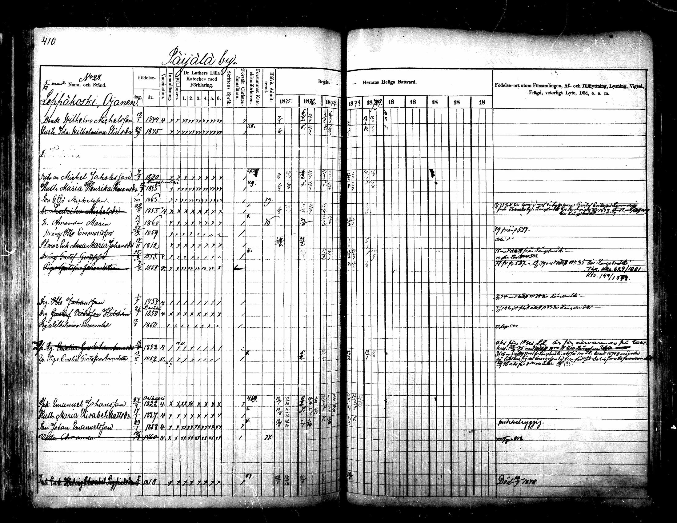 [ ../kirjat/Kirkonkirjat/kuhmoinen/rippikirja_1875-1880_mko77-95/kuvat/338.jpg ]