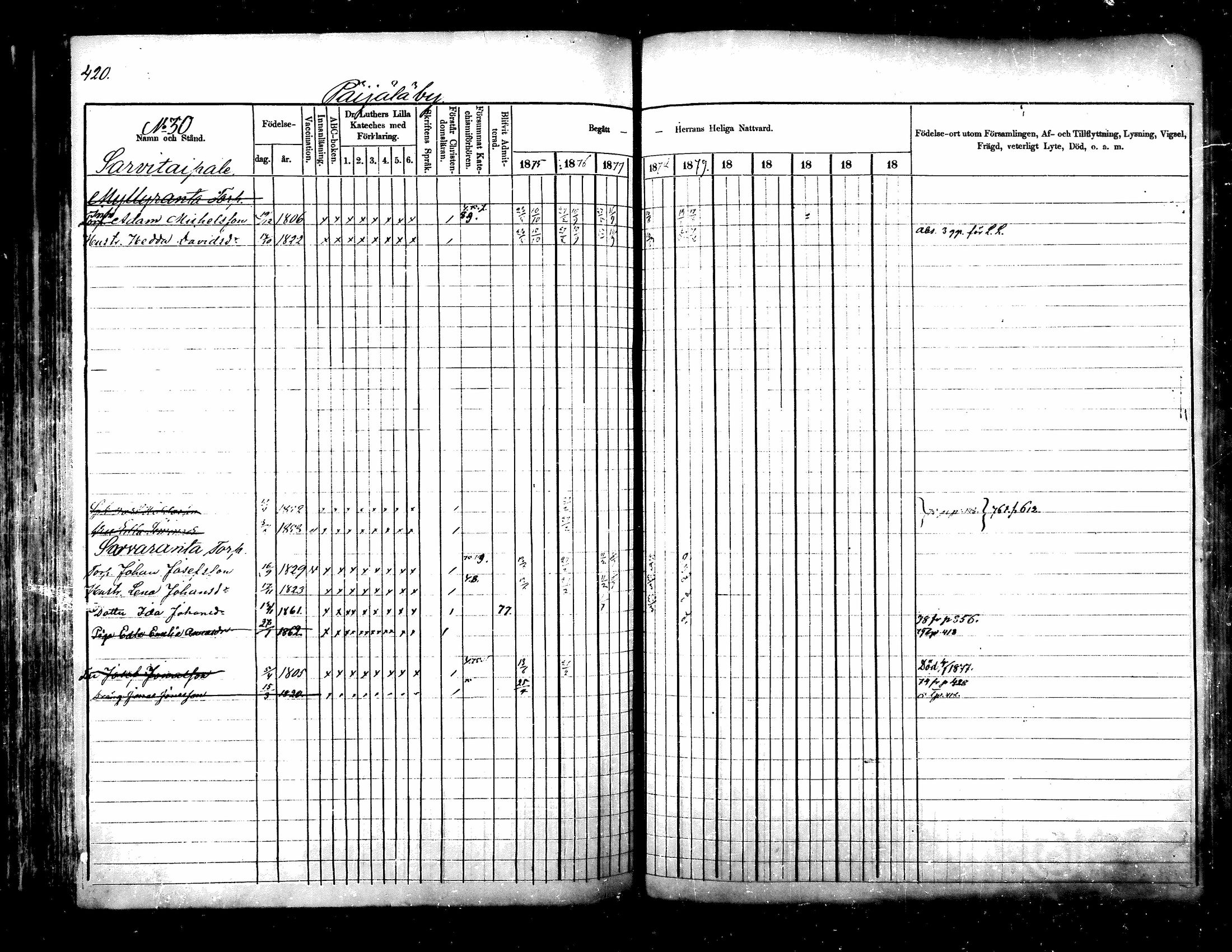 [ ../kirjat/Kirkonkirjat/kuhmoinen/rippikirja_1875-1880_mko77-95/kuvat/348.jpg ]