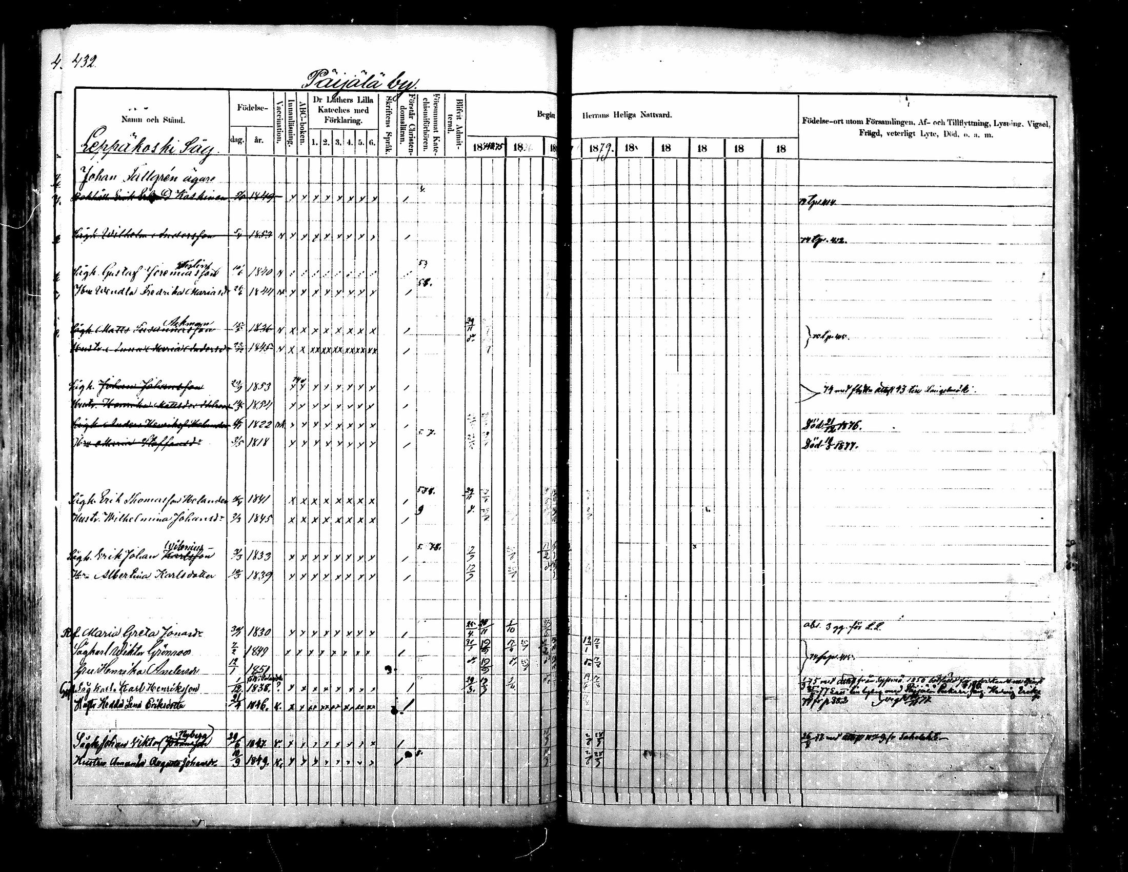 [ ../kirjat/Kirkonkirjat/kuhmoinen/rippikirja_1875-1880_mko77-95/kuvat/358.jpg ]