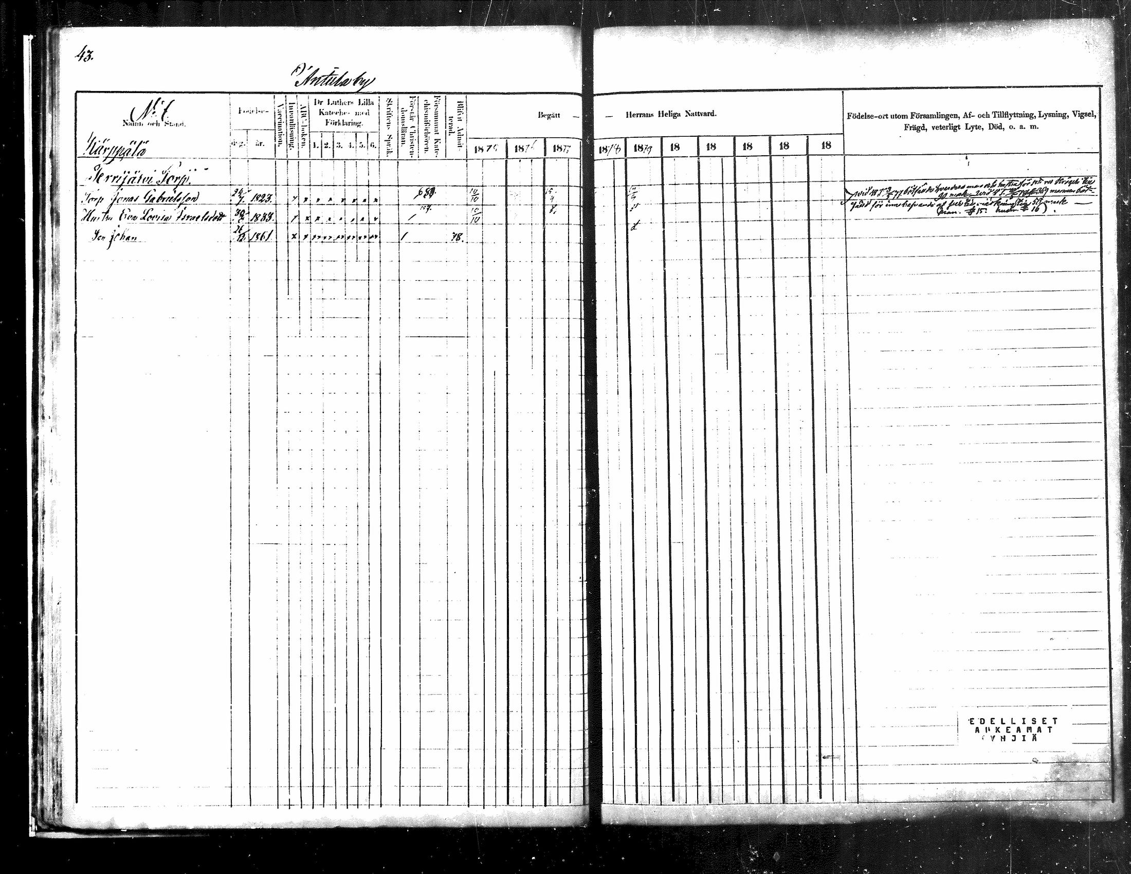 [ ../kirjat/Kirkonkirjat/kuhmoinen/rippikirja_1875-1880_mko77-95/kuvat/36.jpg ]