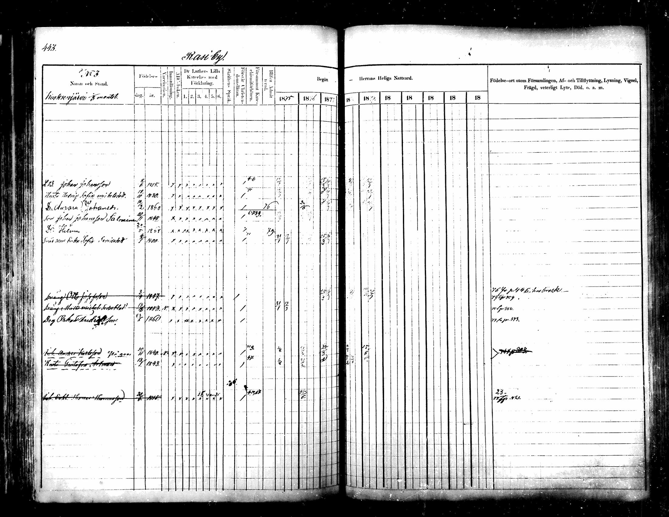 [ ../kirjat/Kirkonkirjat/kuhmoinen/rippikirja_1875-1880_mko77-95/kuvat/366.jpg ]