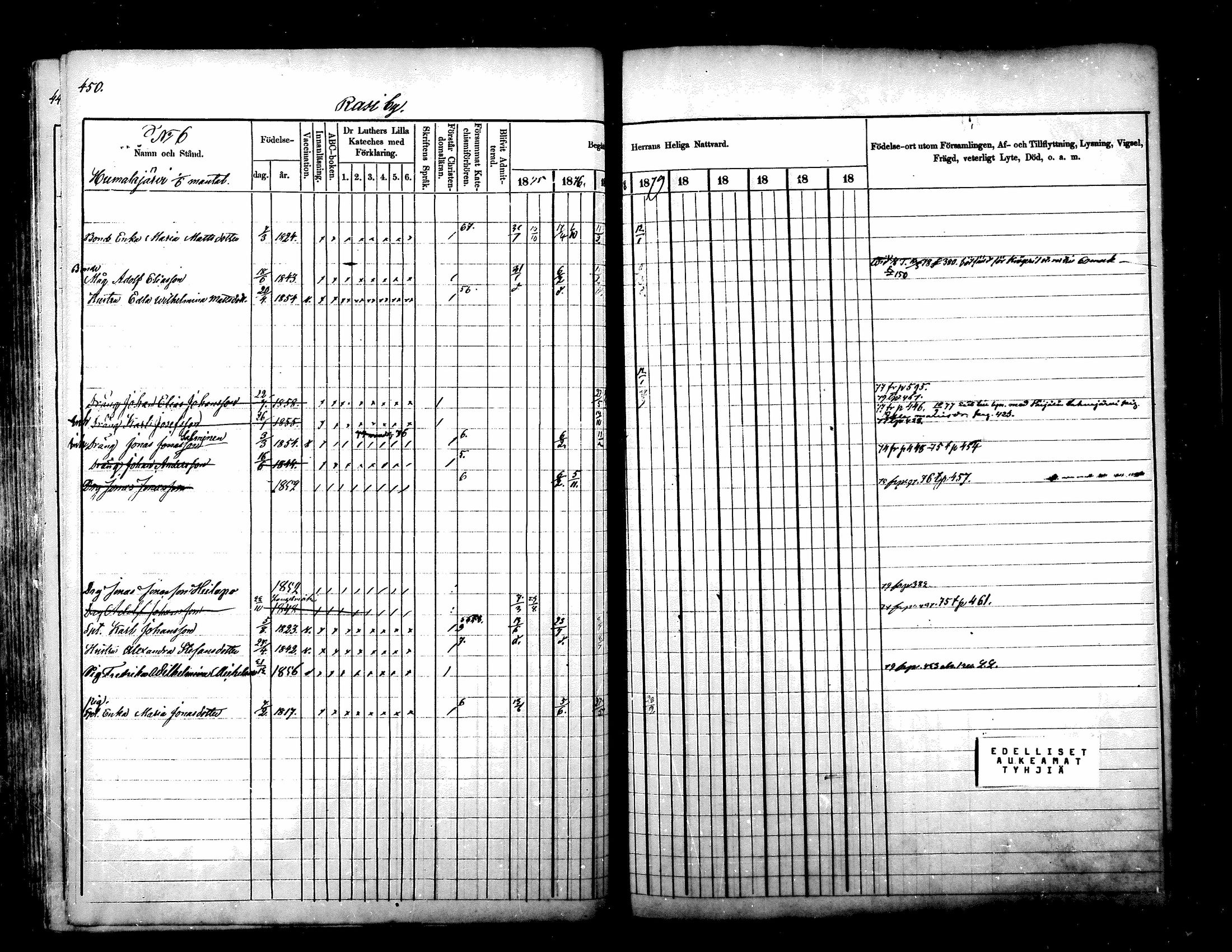 [ ../kirjat/Kirkonkirjat/kuhmoinen/rippikirja_1875-1880_mko77-95/kuvat/370.jpg ]