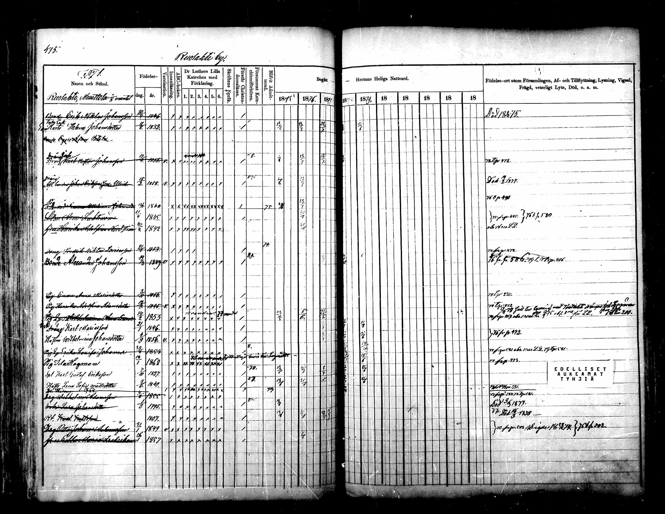 [ ../kirjat/Kirkonkirjat/kuhmoinen/rippikirja_1875-1880_mko77-95/kuvat/386.jpg ]