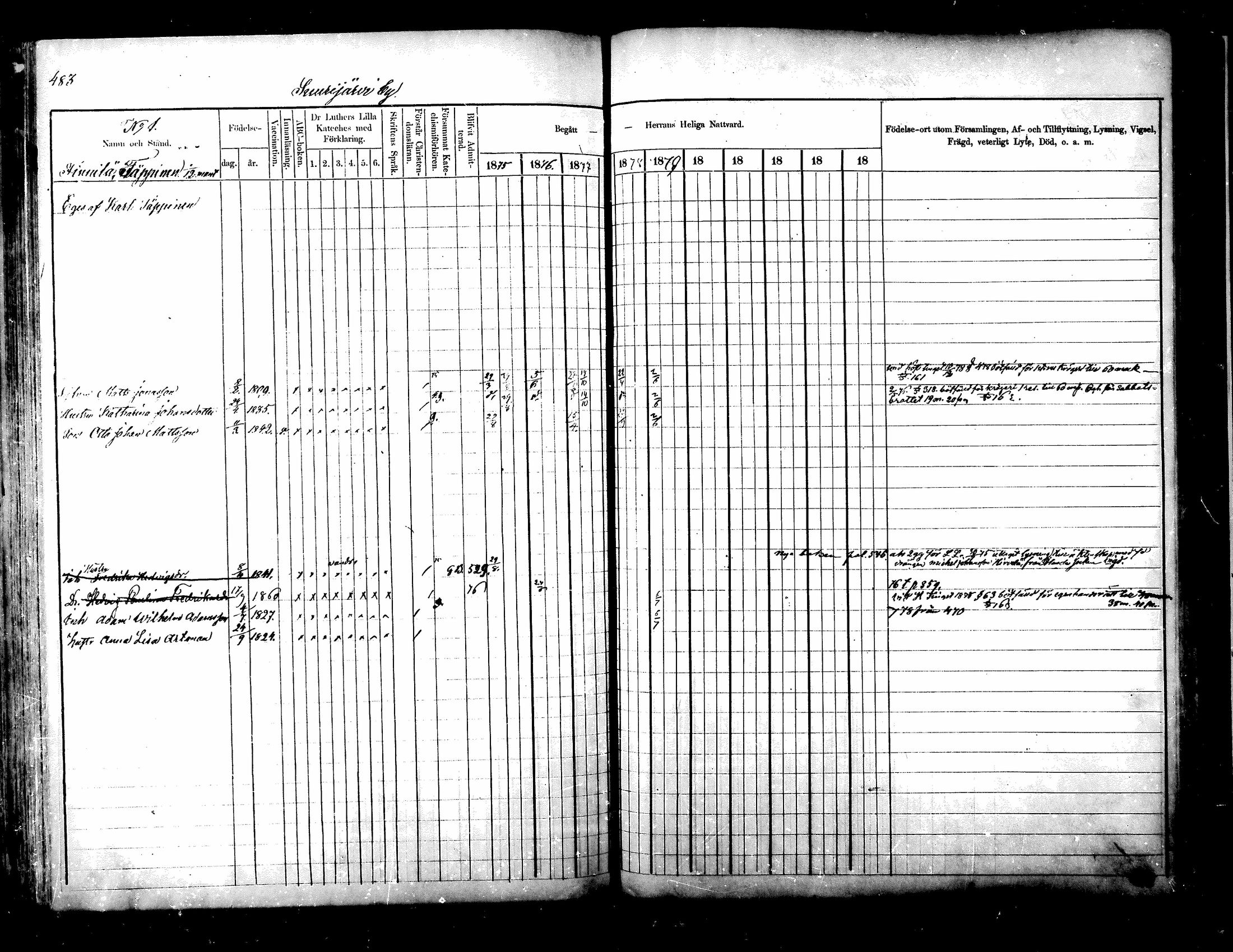 [ ../kirjat/Kirkonkirjat/kuhmoinen/rippikirja_1875-1880_mko77-95/kuvat/391.jpg ]