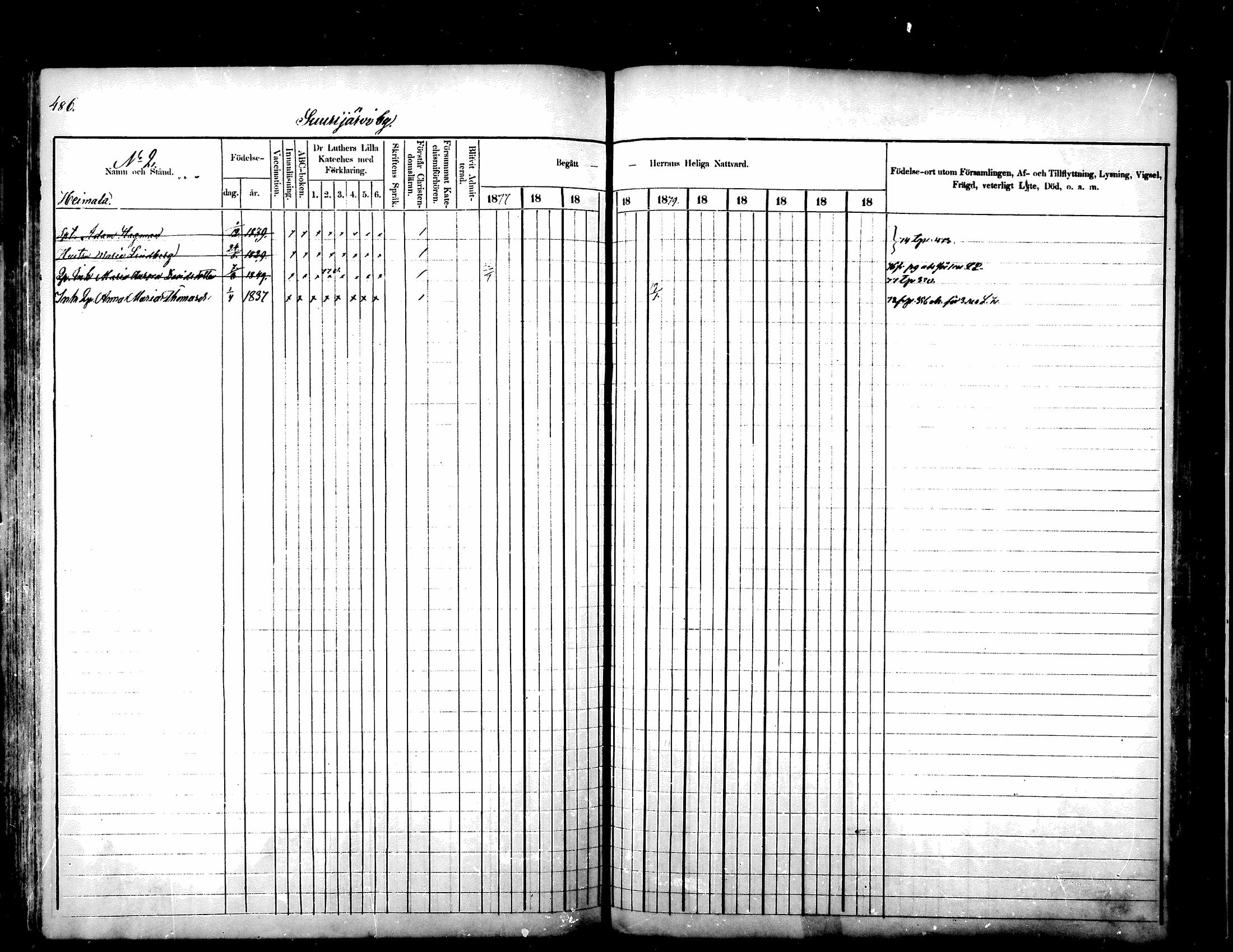 [ ../kirjat/Kirkonkirjat/kuhmoinen/rippikirja_1875-1880_mko77-95/kuvat/394.jpg ]