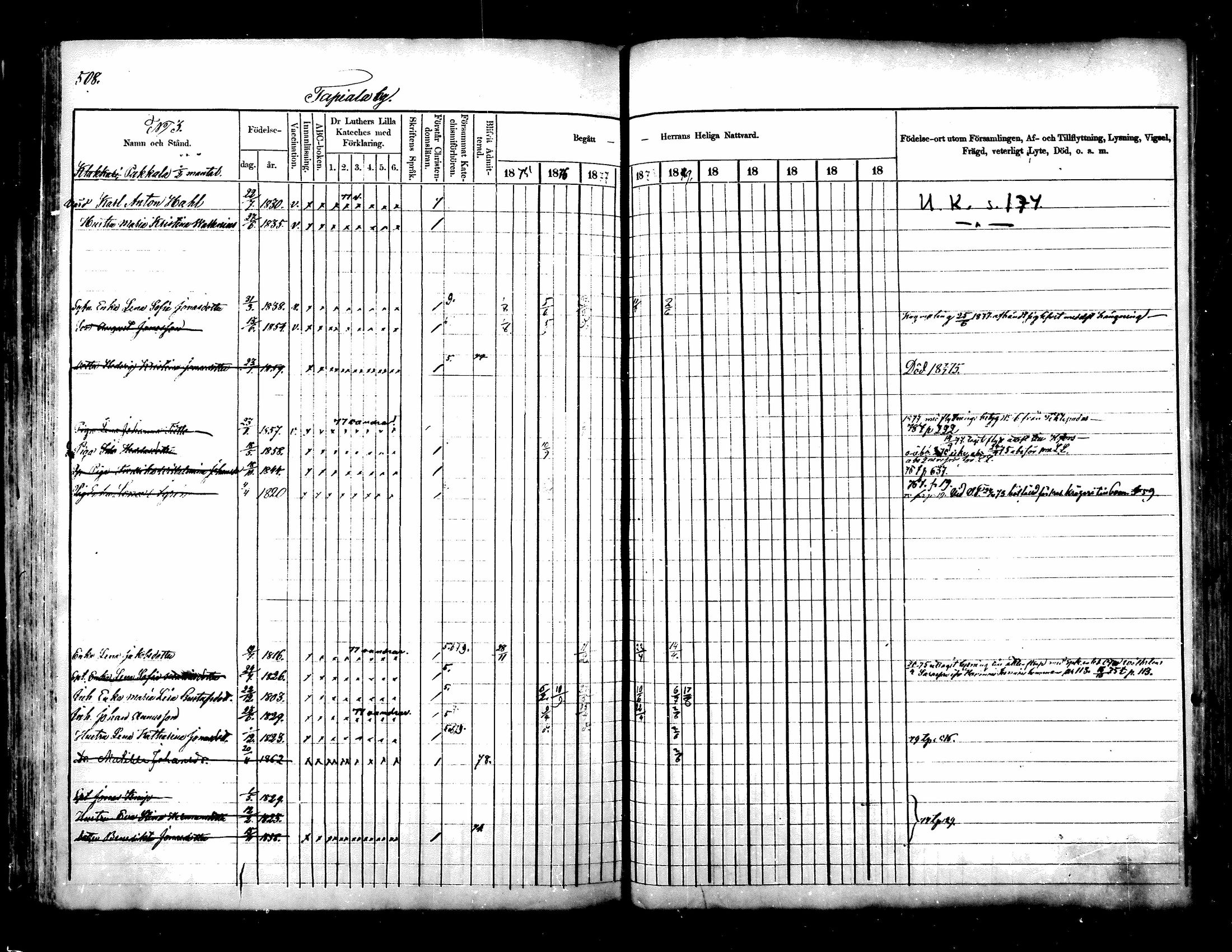 [ ../kirjat/Kirkonkirjat/kuhmoinen/rippikirja_1875-1880_mko77-95/kuvat/414.jpg ]