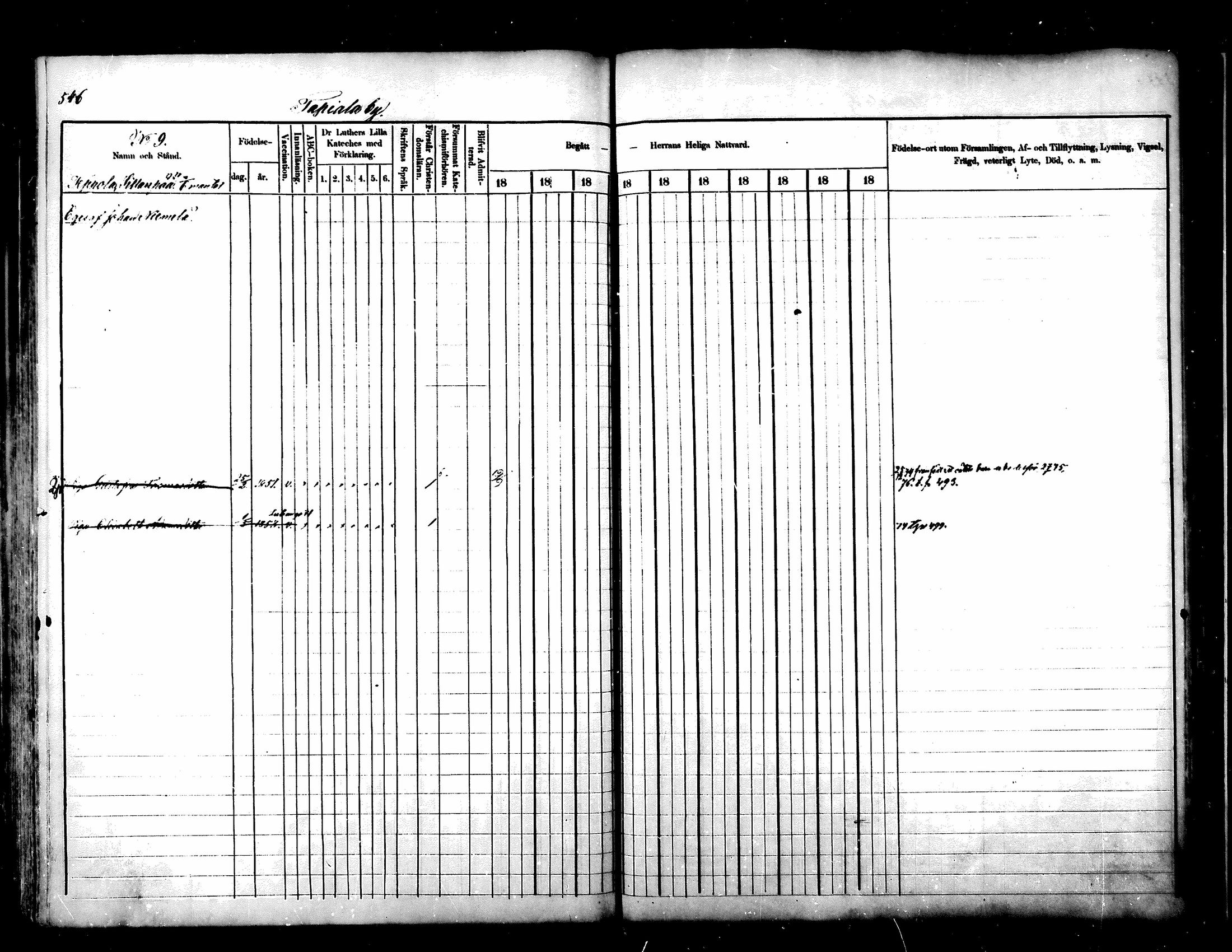 [ ../kirjat/Kirkonkirjat/kuhmoinen/rippikirja_1875-1880_mko77-95/kuvat/449.jpg ]