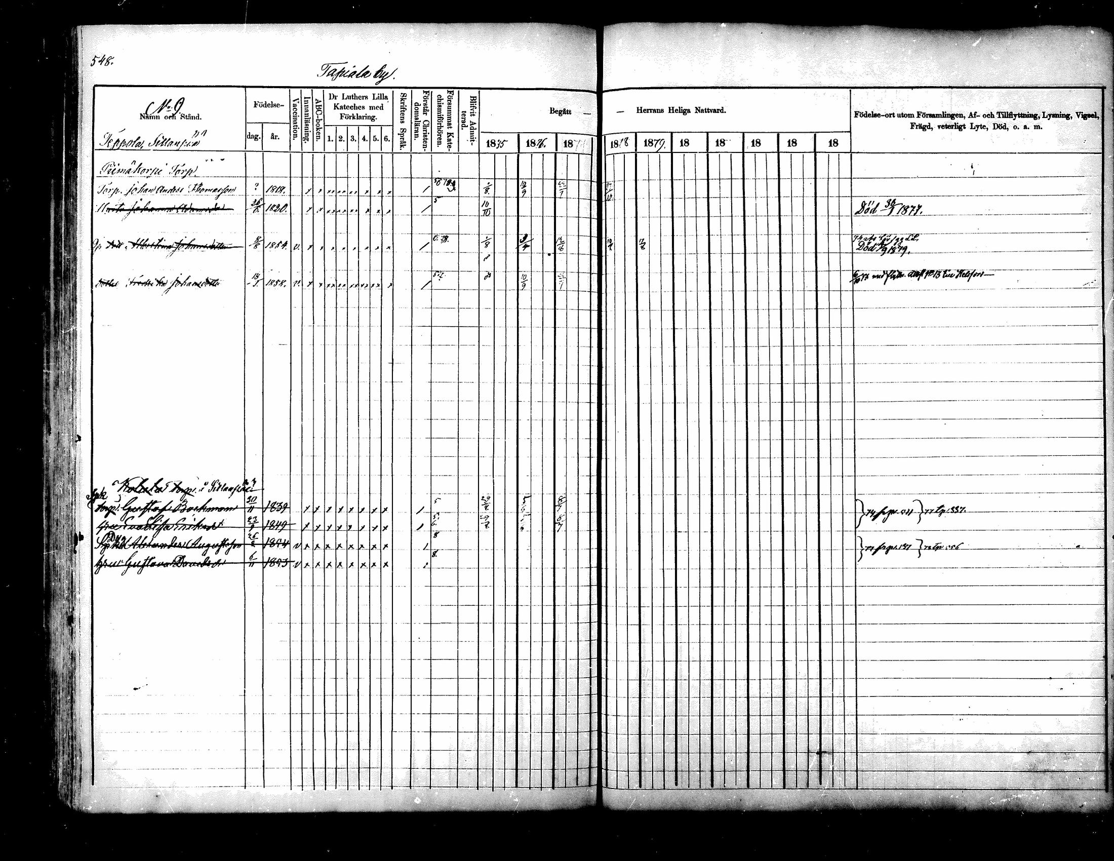 [ ../kirjat/Kirkonkirjat/kuhmoinen/rippikirja_1875-1880_mko77-95/kuvat/451.jpg ]