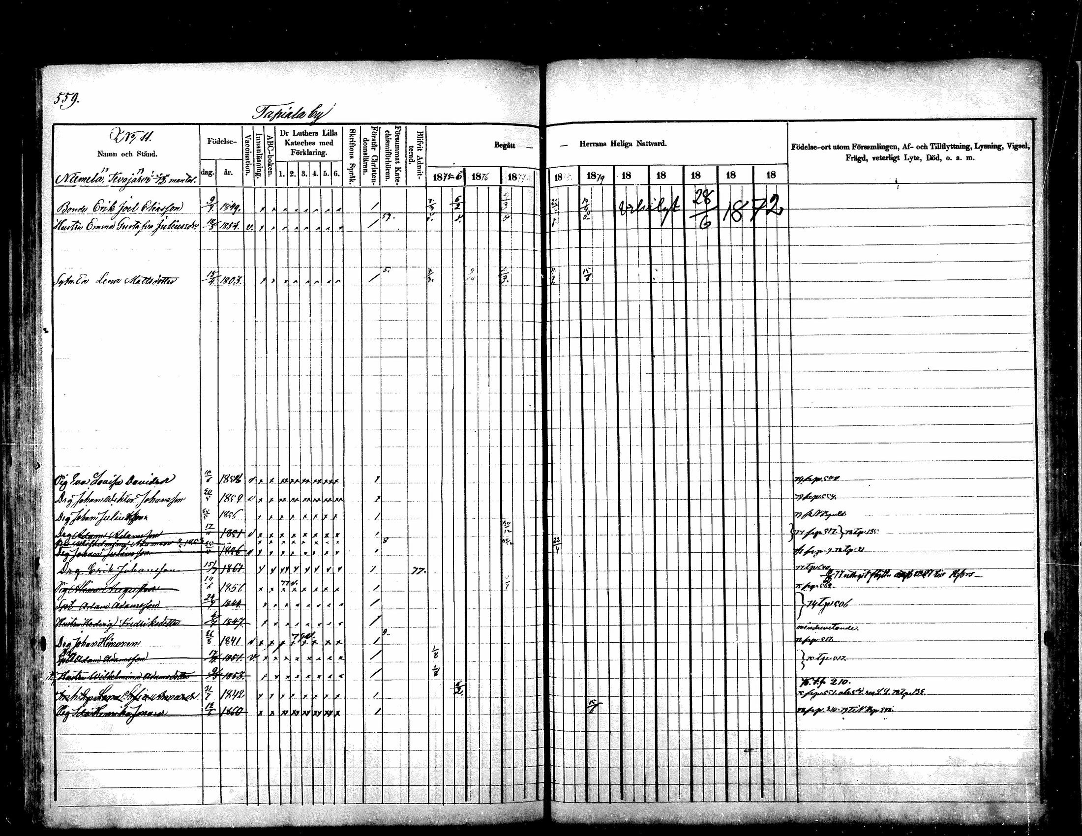 [ ../kirjat/Kirkonkirjat/kuhmoinen/rippikirja_1875-1880_mko77-95/kuvat/462.jpg ]