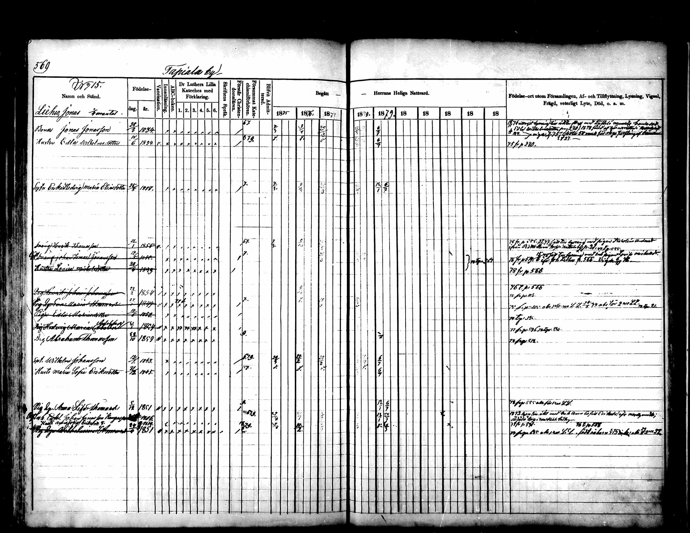 [ ../kirjat/Kirkonkirjat/kuhmoinen/rippikirja_1875-1880_mko77-95/kuvat/472.jpg ]
