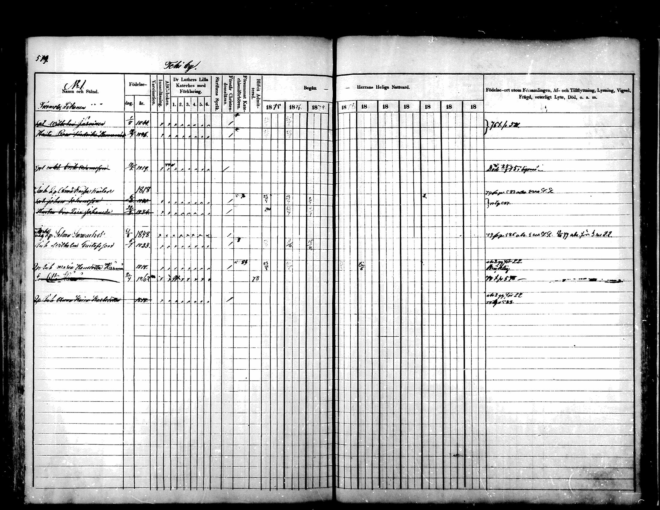 [ ../kirjat/Kirkonkirjat/kuhmoinen/rippikirja_1875-1880_mko77-95/kuvat/480.jpg ]