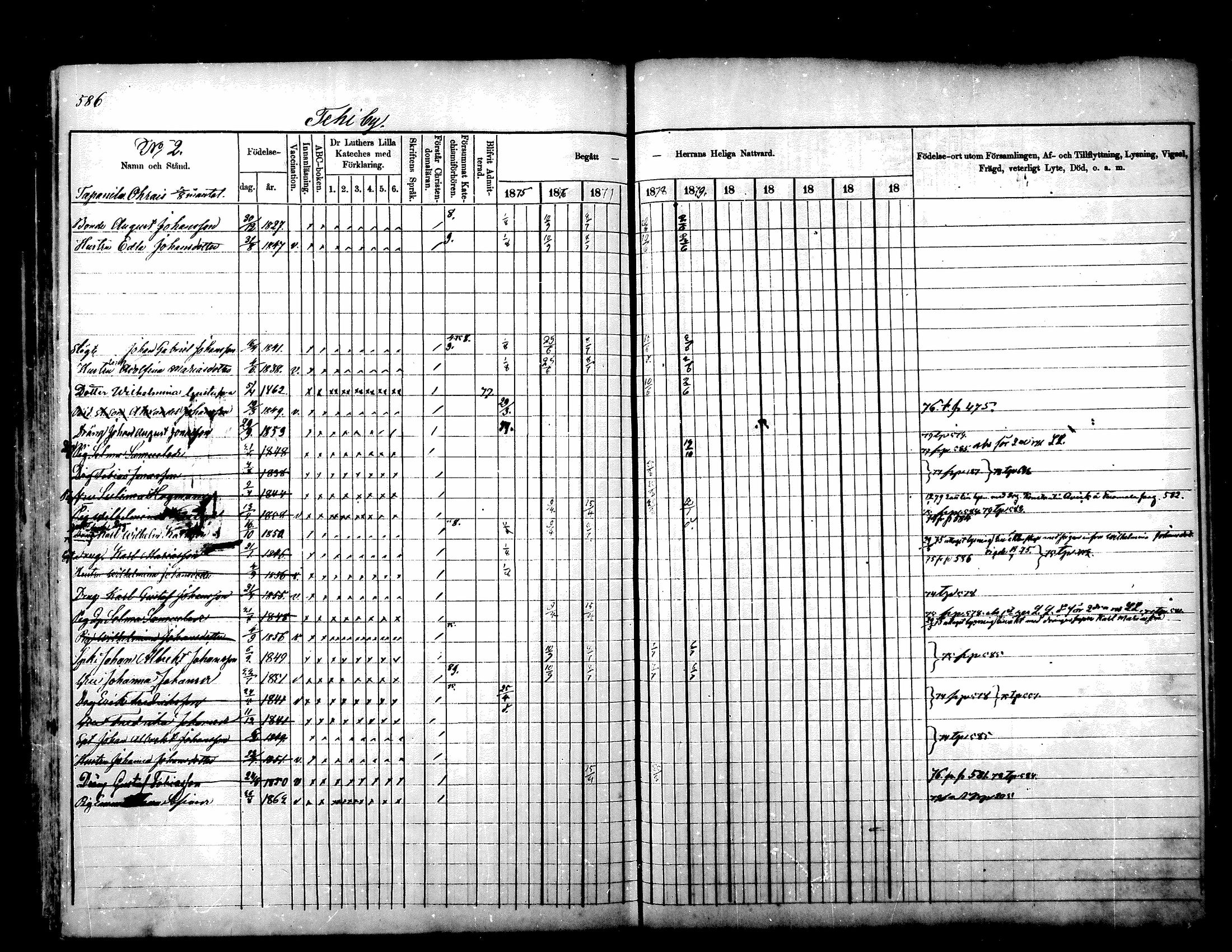 [ ../kirjat/Kirkonkirjat/kuhmoinen/rippikirja_1875-1880_mko77-95/kuvat/487.jpg ]