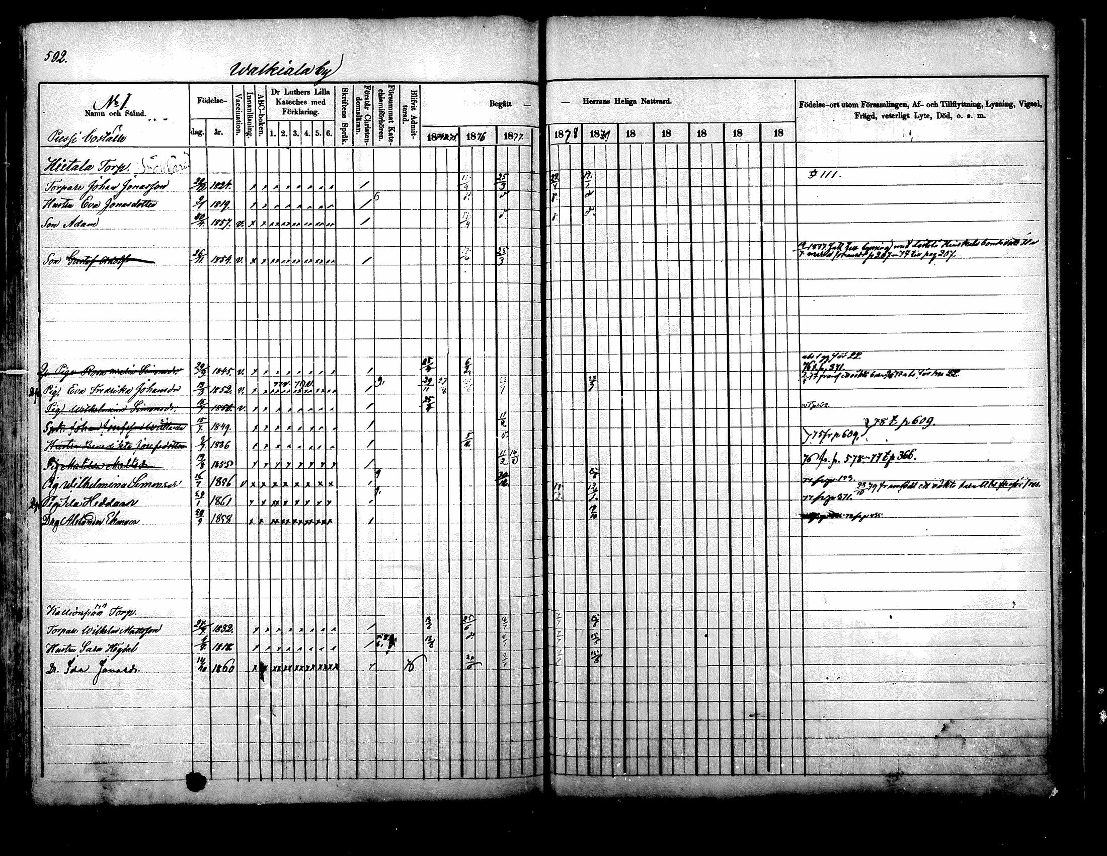 [ ../kirjat/Kirkonkirjat/kuhmoinen/rippikirja_1875-1880_mko77-95/kuvat/491.jpg ]