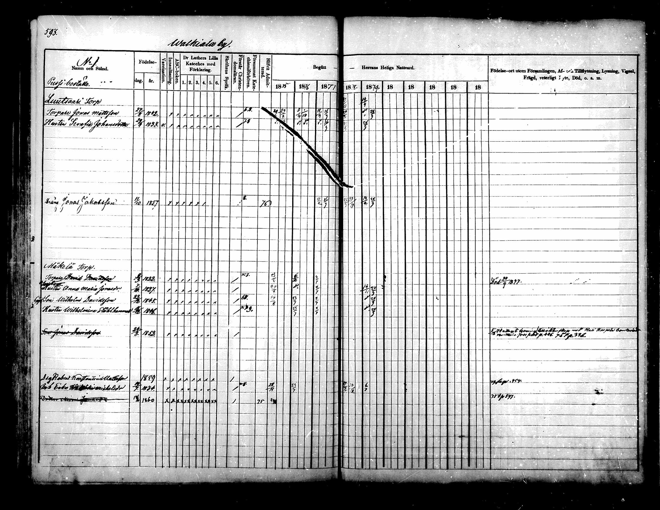 [ ../kirjat/Kirkonkirjat/kuhmoinen/rippikirja_1875-1880_mko77-95/kuvat/492.jpg ]