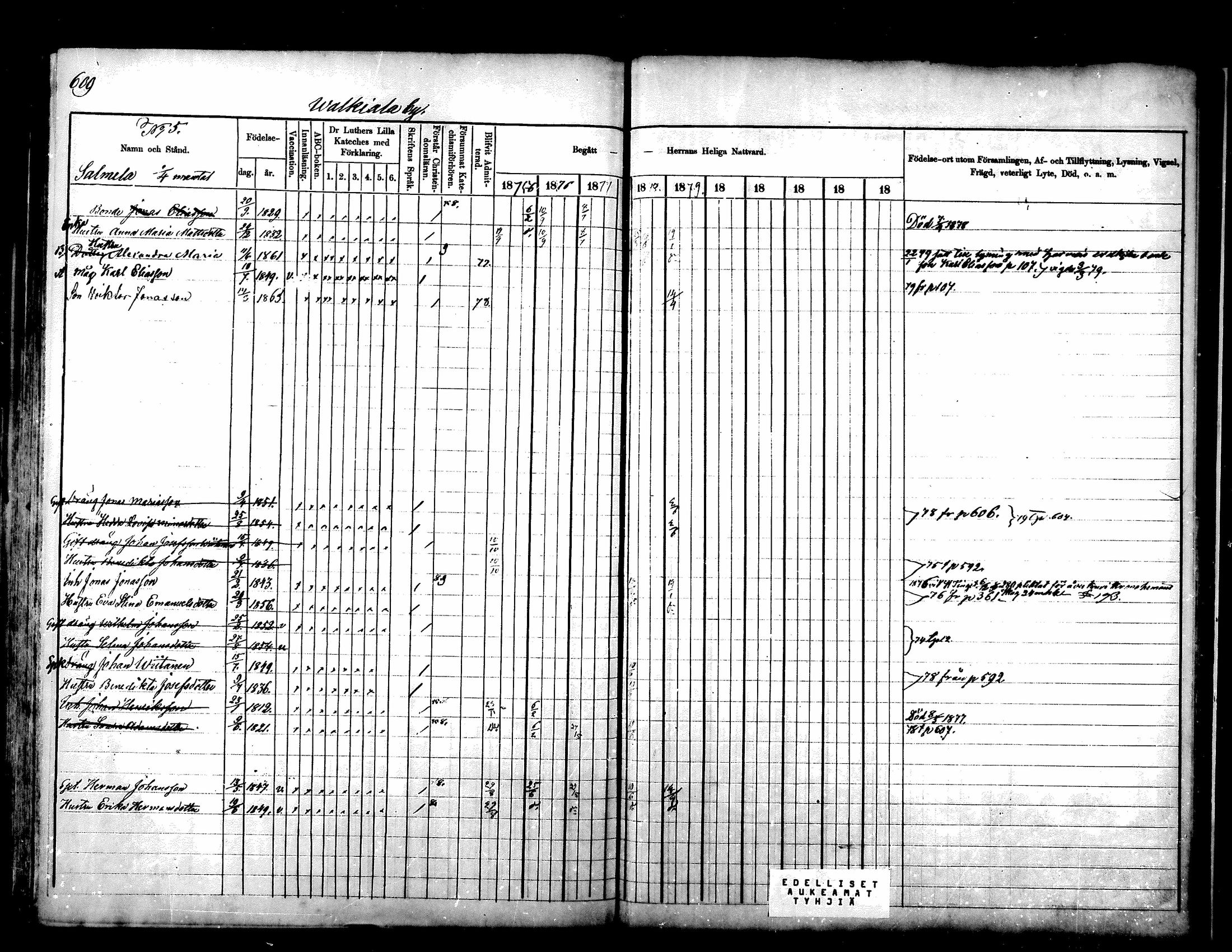 [ ../kirjat/Kirkonkirjat/kuhmoinen/rippikirja_1875-1880_mko77-95/kuvat/507.jpg ]