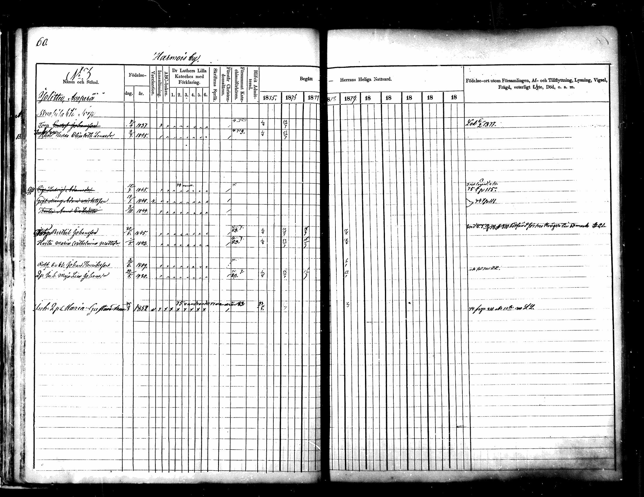 [ ../kirjat/Kirkonkirjat/kuhmoinen/rippikirja_1875-1880_mko77-95/kuvat/51.jpg ]