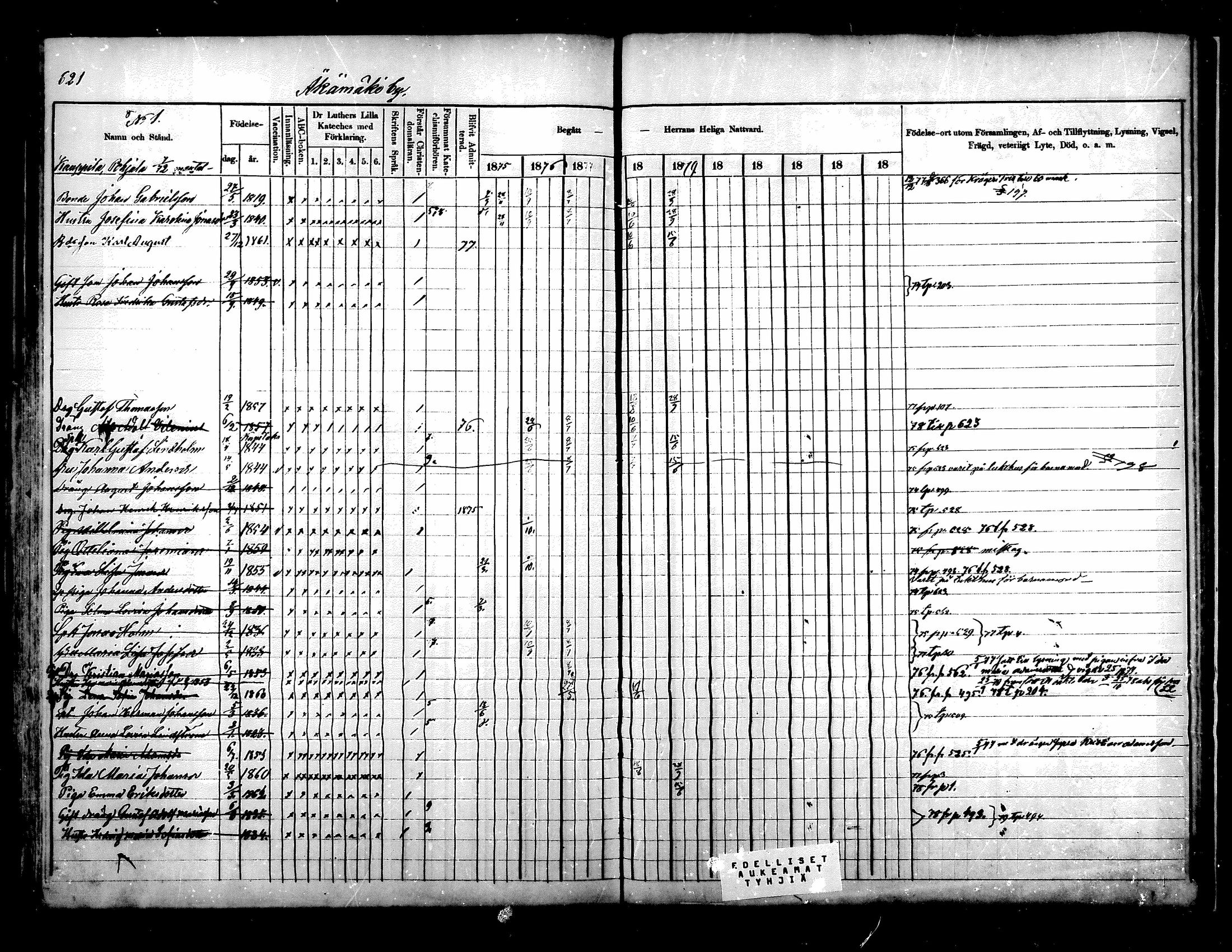 [ ../kirjat/Kirkonkirjat/kuhmoinen/rippikirja_1875-1880_mko77-95/kuvat/516.jpg ]
